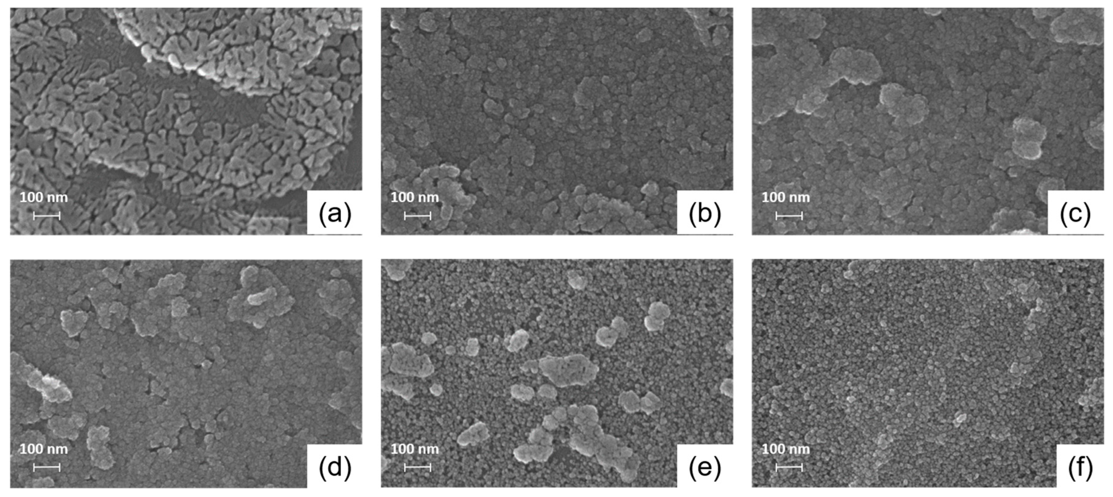 Materials 10 00880 g005 550