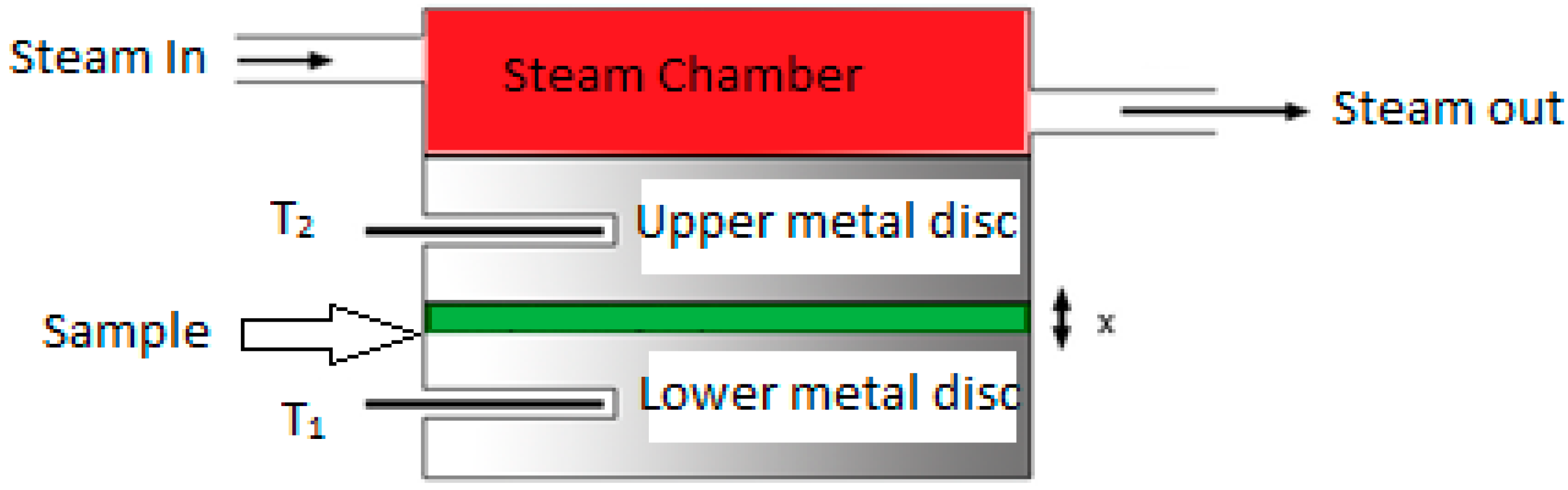 Materials 10 00881 g003