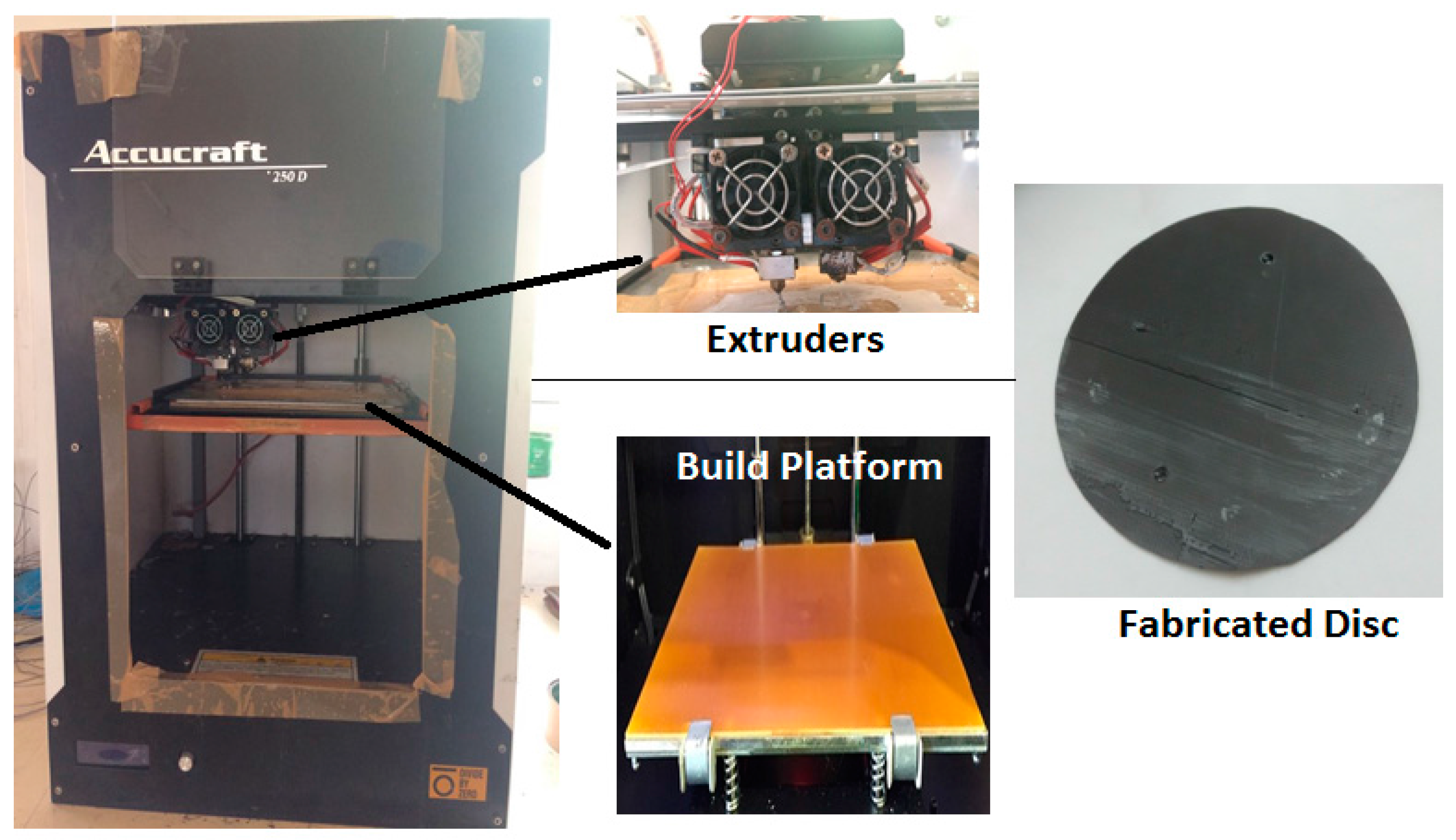 Materials 10 00881 g005