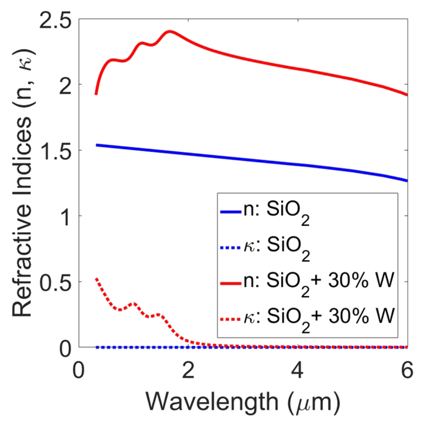 Materials 10 00885 g002