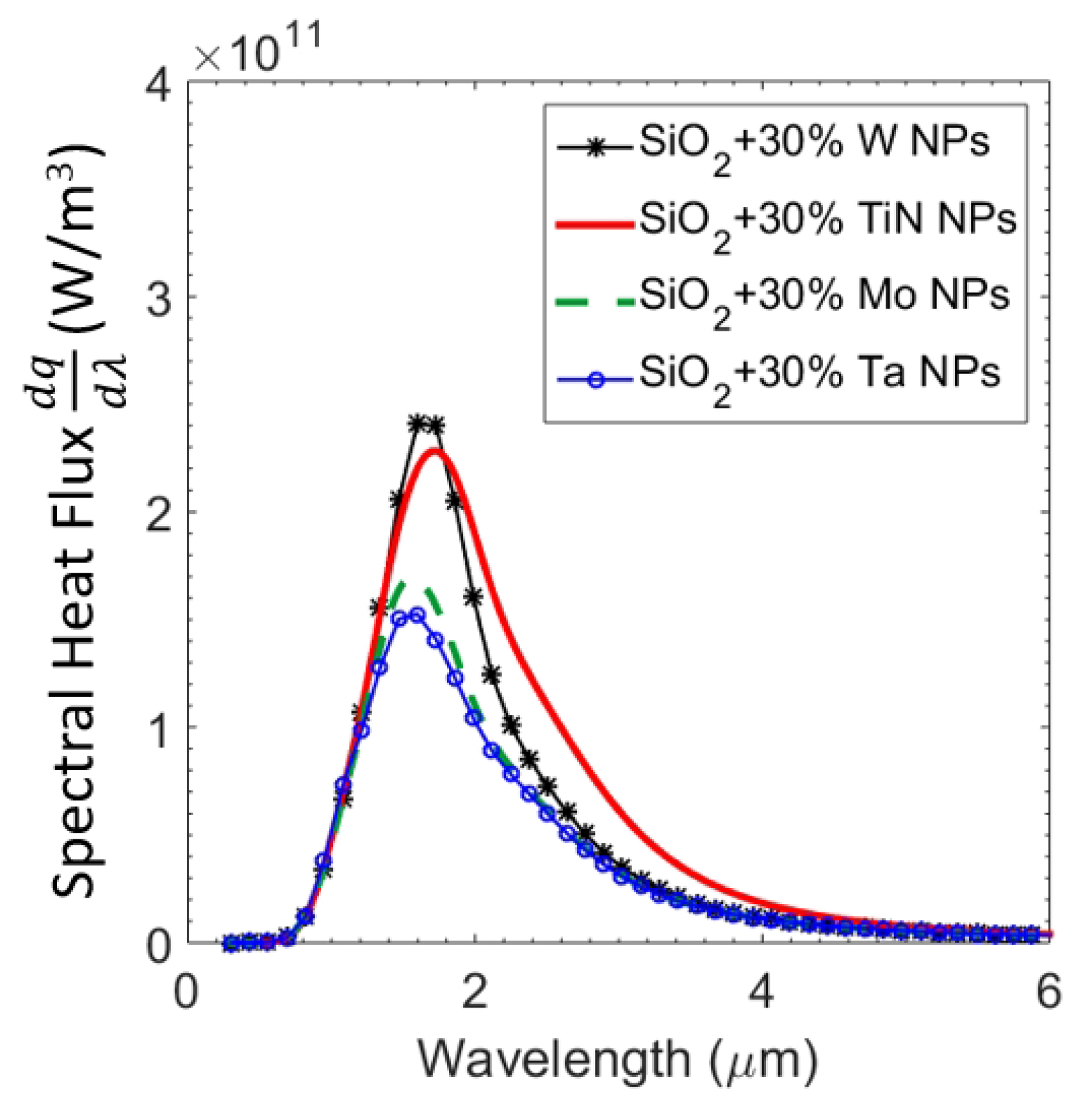 Materials 10 00885 g006