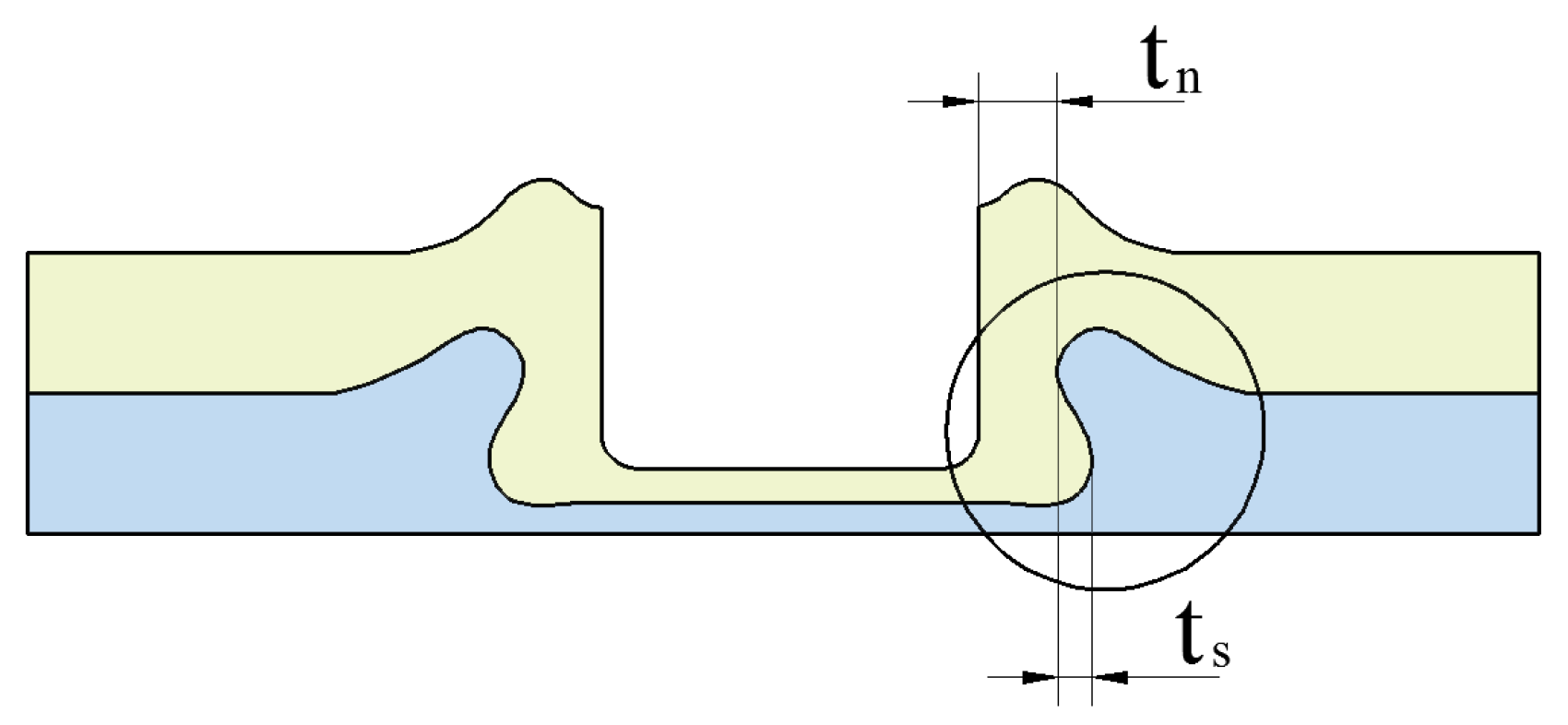 Materials 10 00887 g002