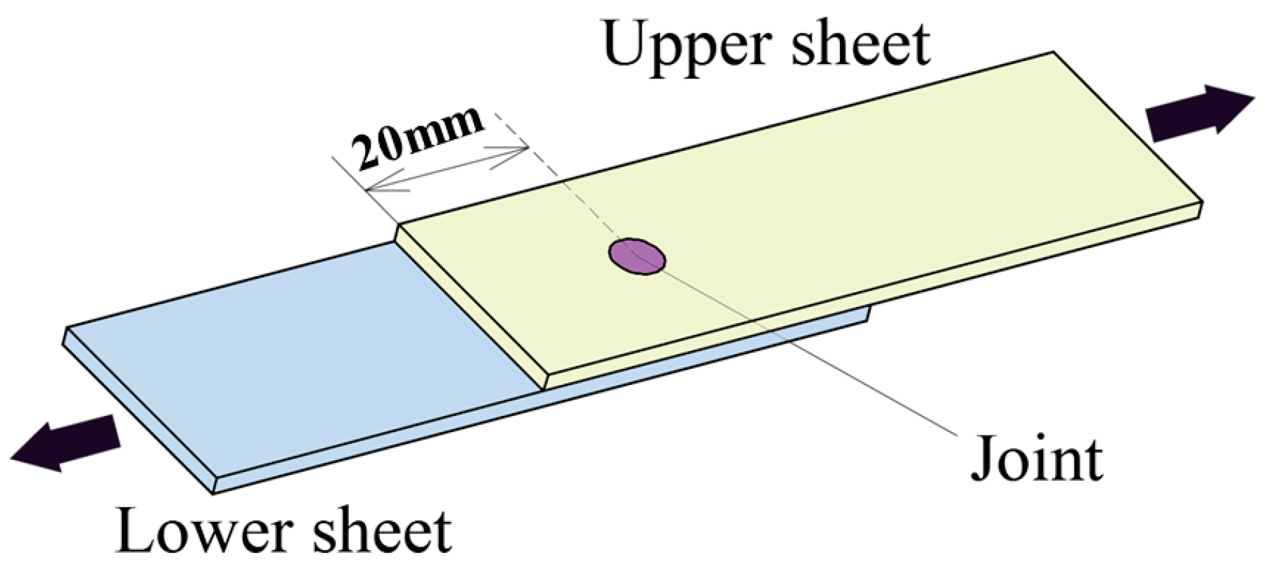Materials 10 00887 g005