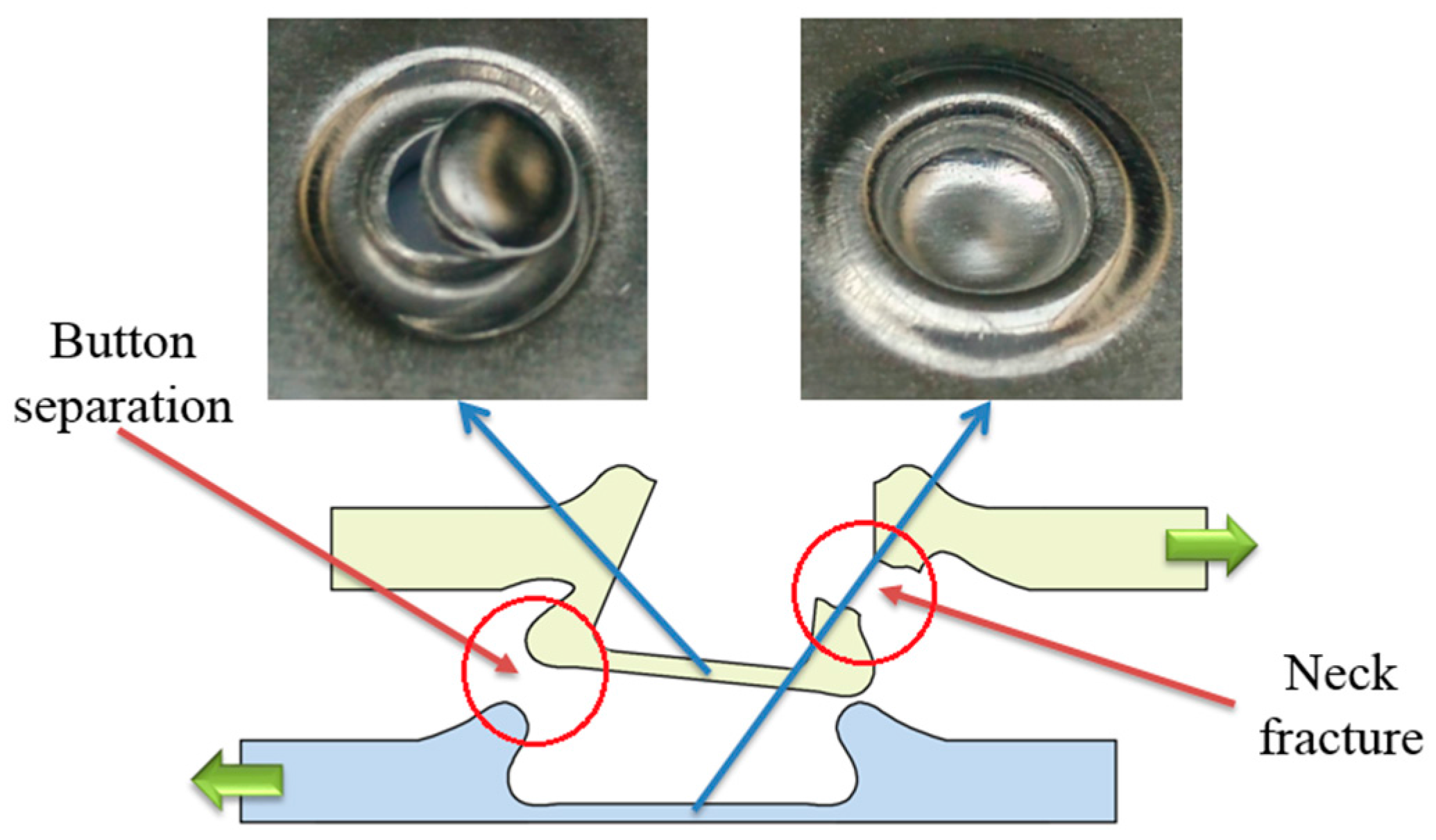 Materials 10 00887 g010