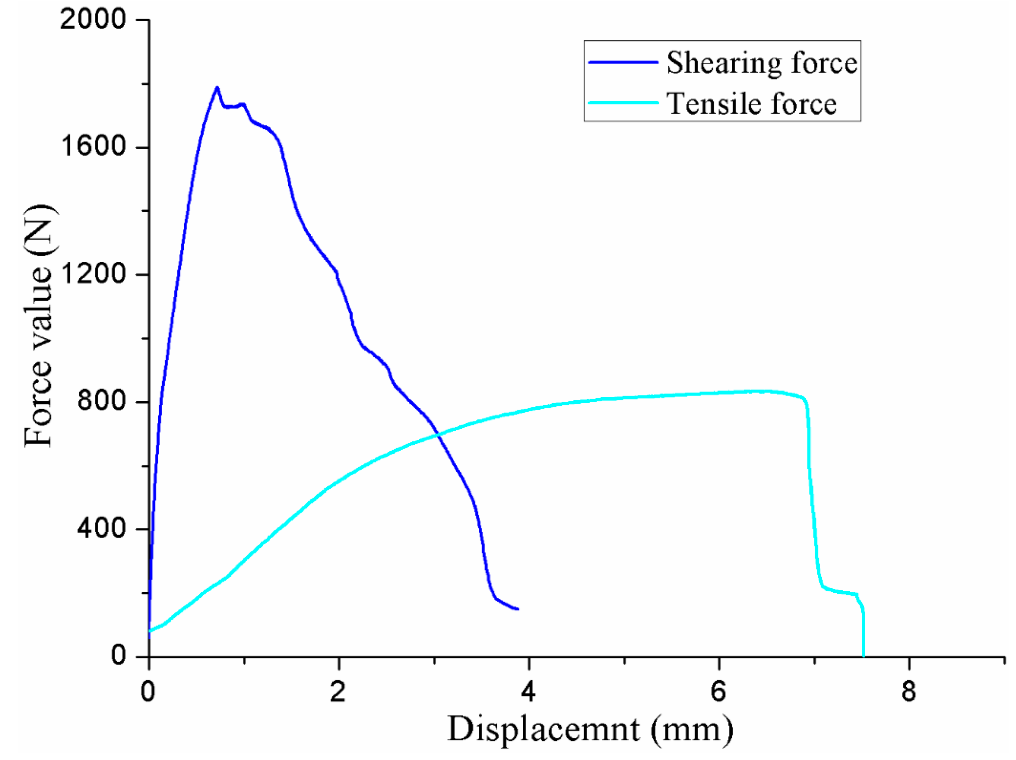 Materials 10 00887 g016