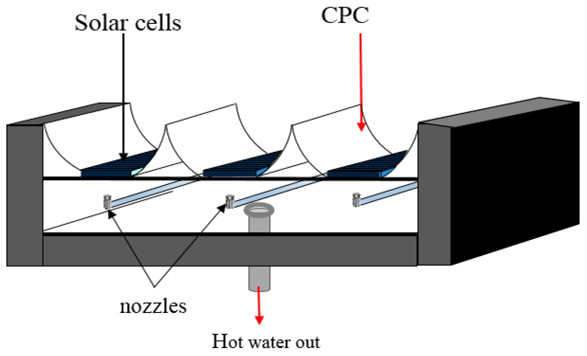 Materials 10 00888 g002