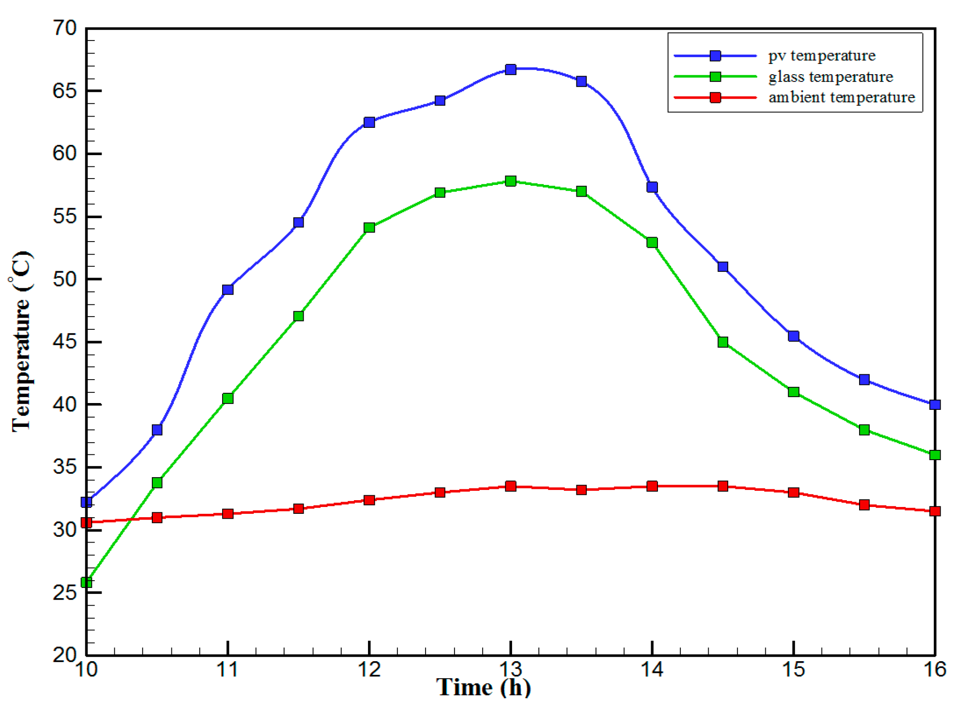 Materials 10 00888 g008