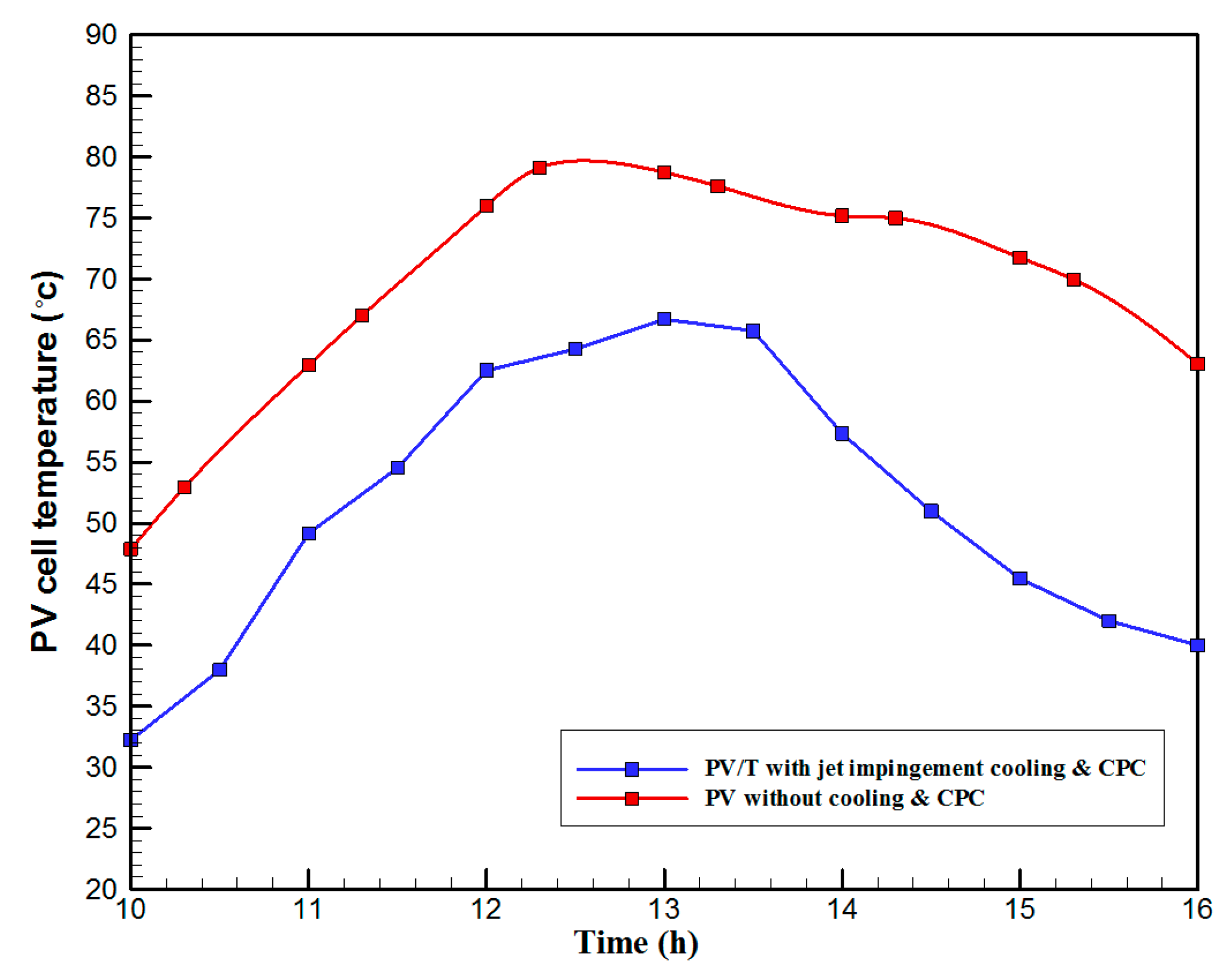 Materials 10 00888 g011
