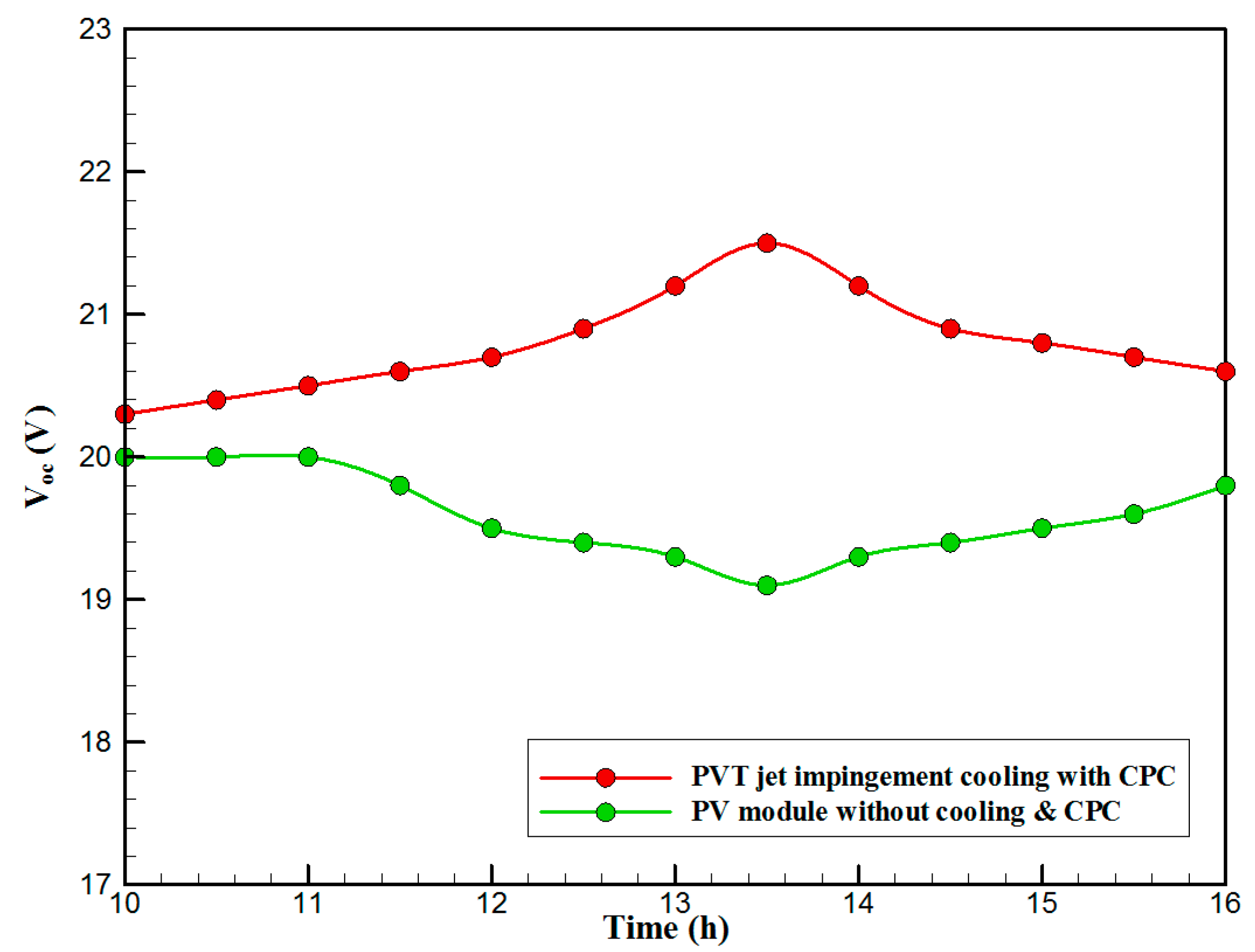 Materials 10 00888 g013