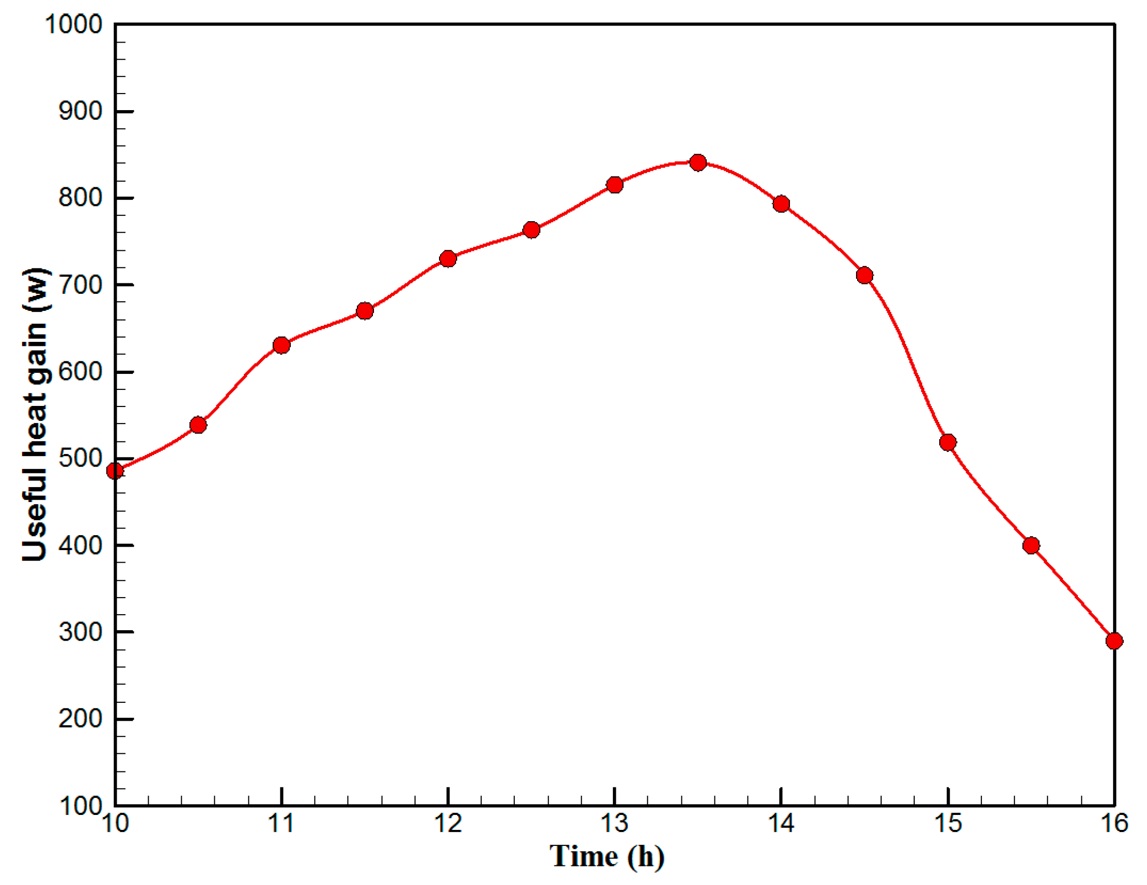 Materials 10 00888 g014