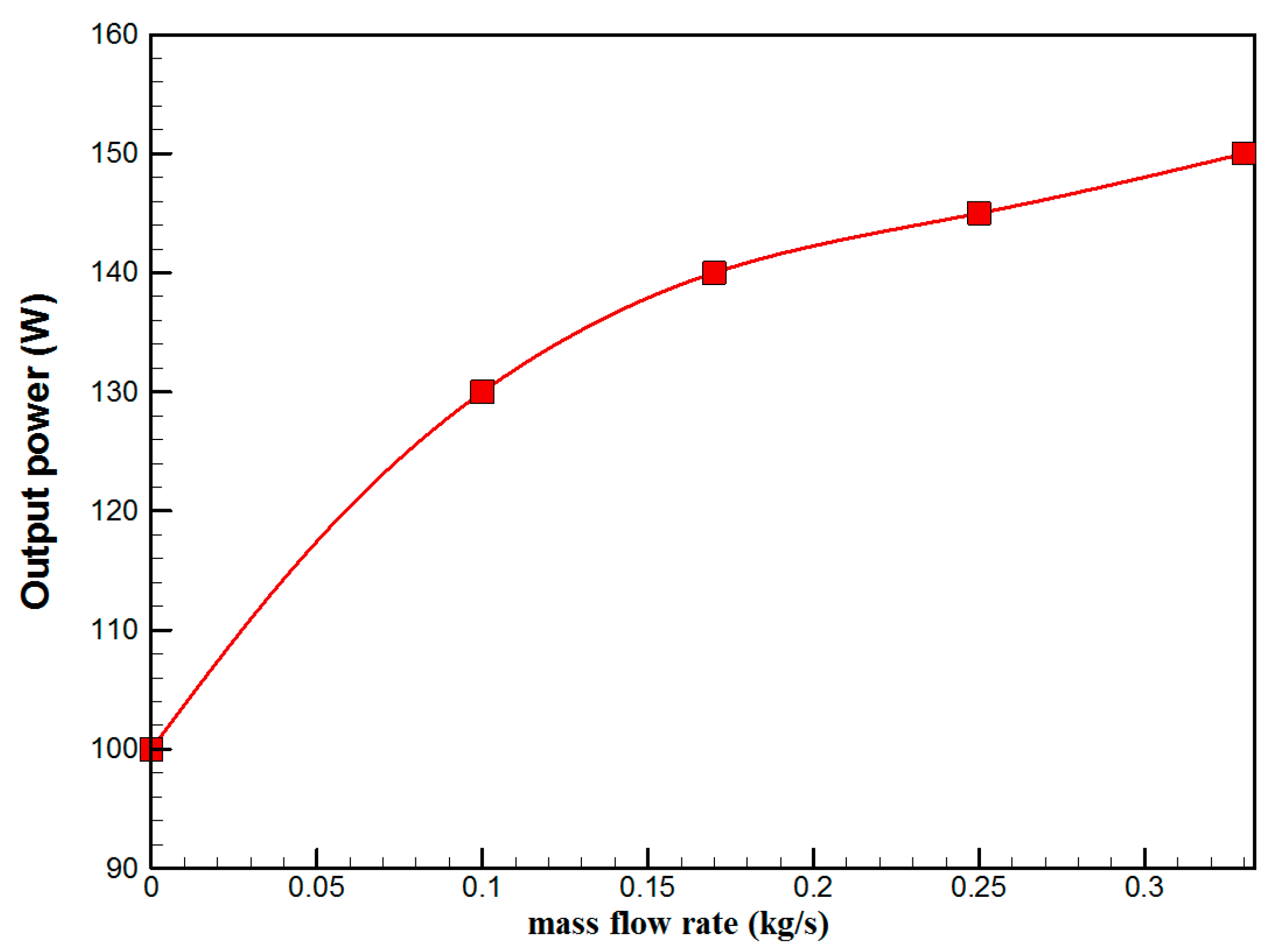 Materials 10 00888 g017