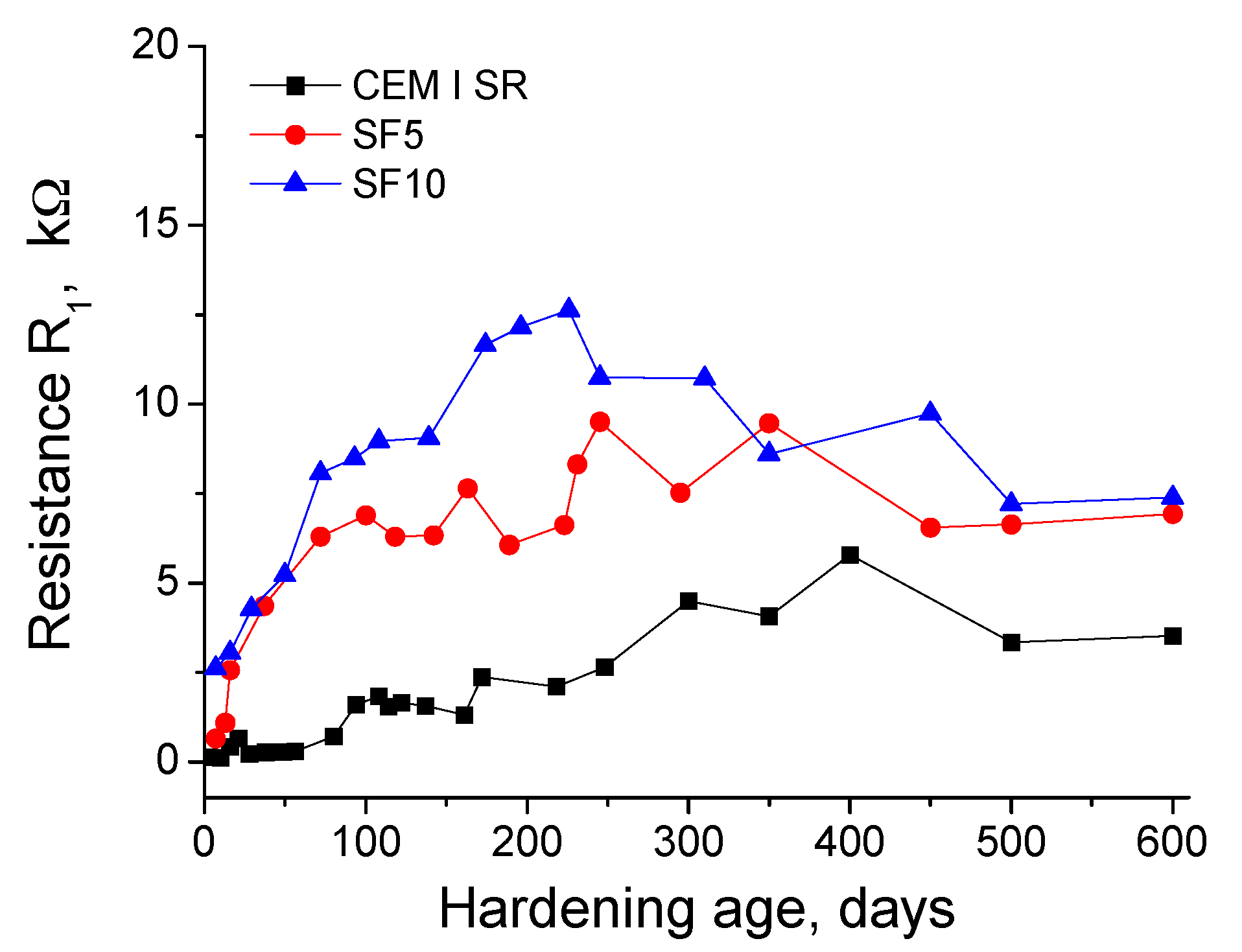 Materials 10 00890 g002 Materials 10 00890 g002