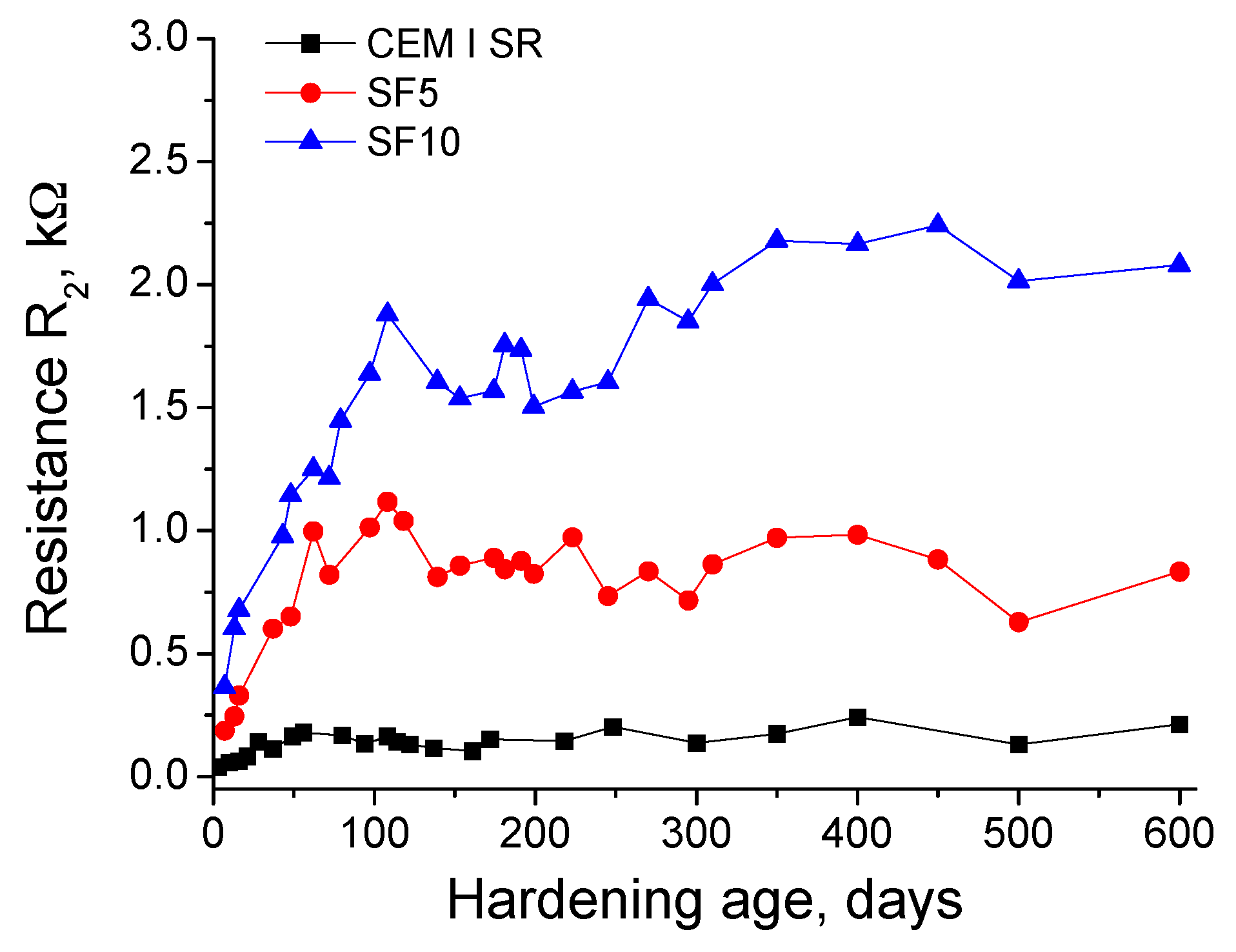 Materials 10 00890 g003 Materials 10 00890 g003