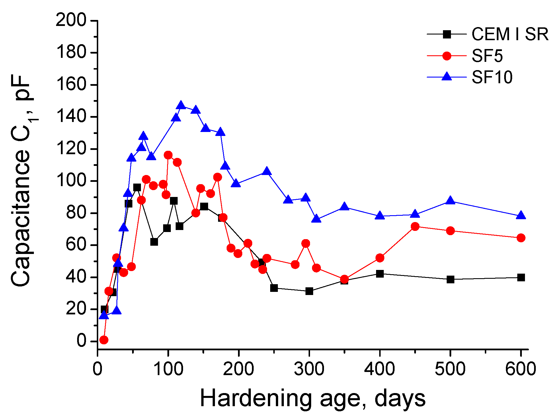 Materials 10 00890 g004 Materials 10 00890 g004