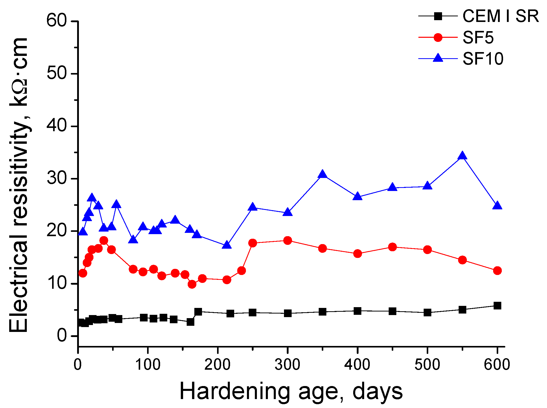 Materials 10 00890 g006 Materials 10 00890 g006