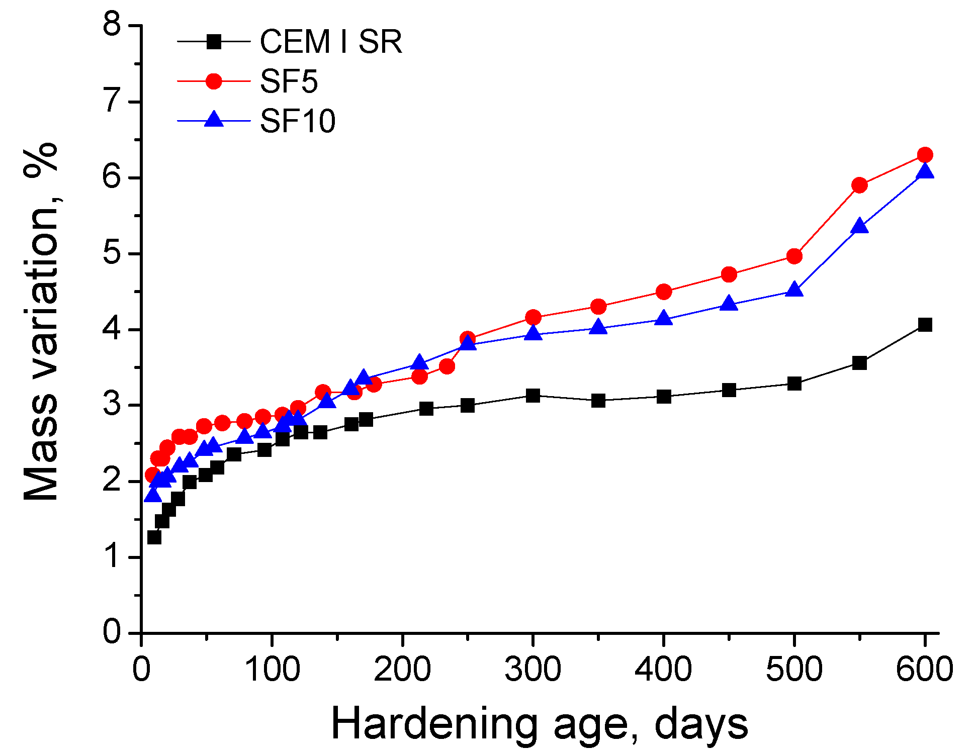 Materials 10 00890 g010 Materials 10 00890 g010