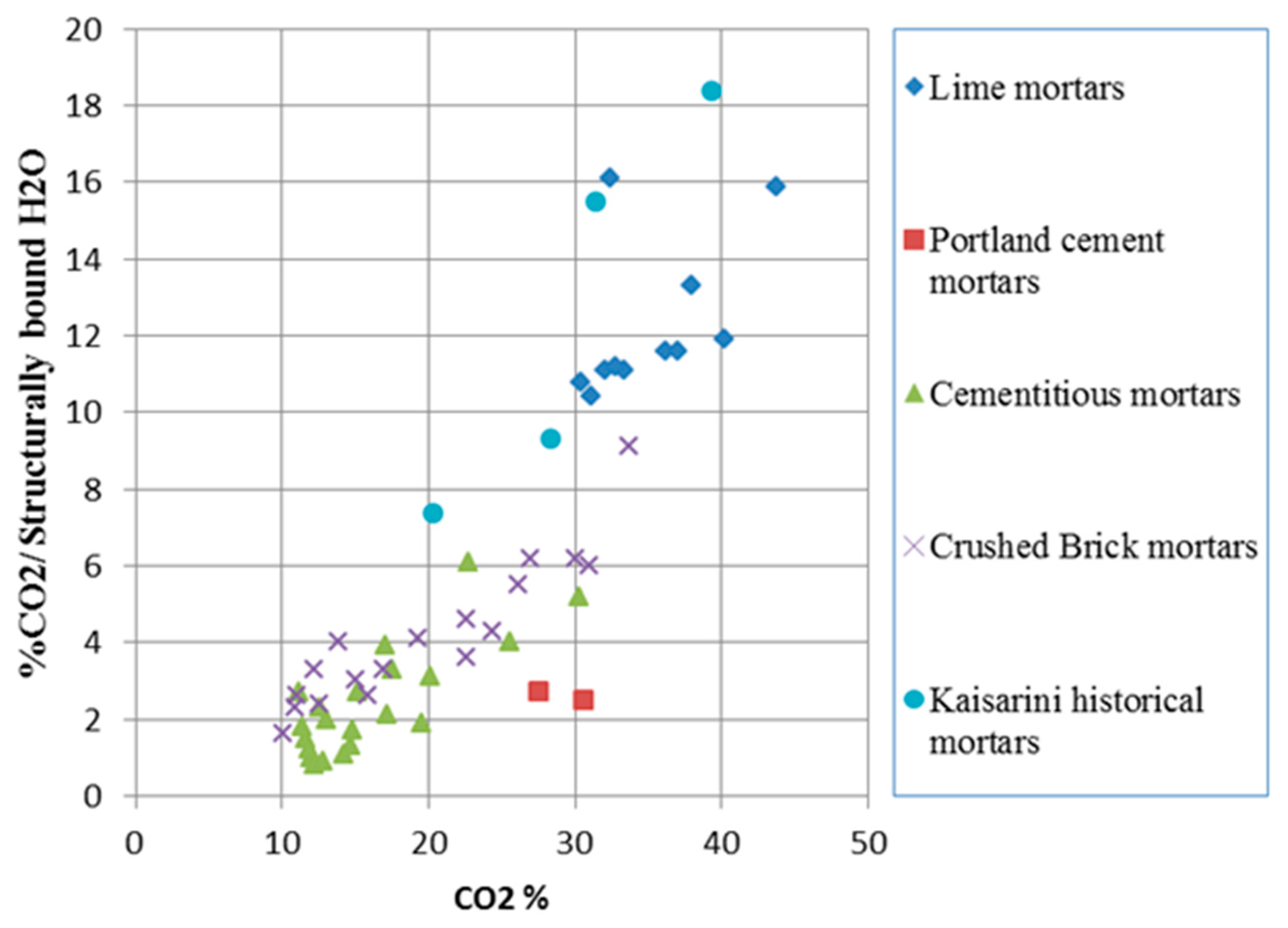 Materials 10 00895 g007