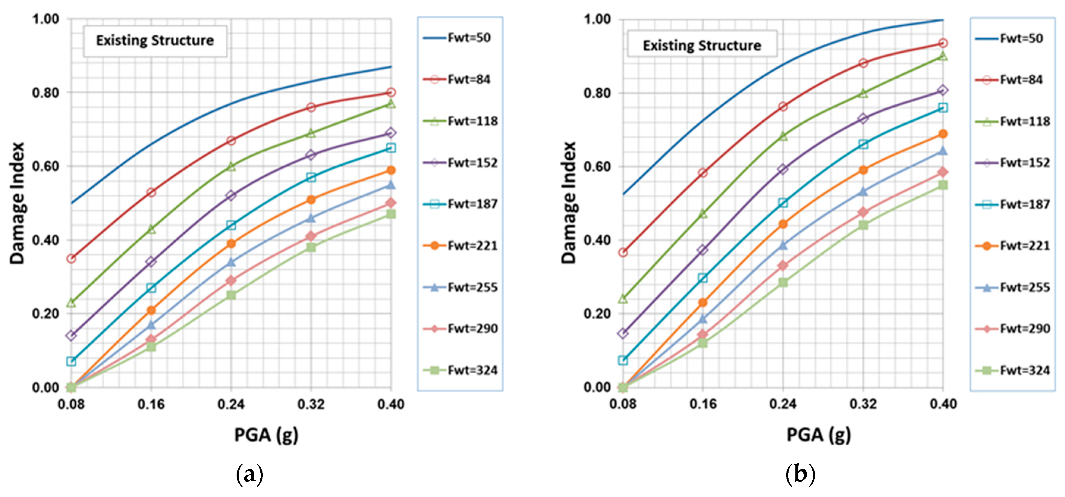 Materials 10 00895 g011a