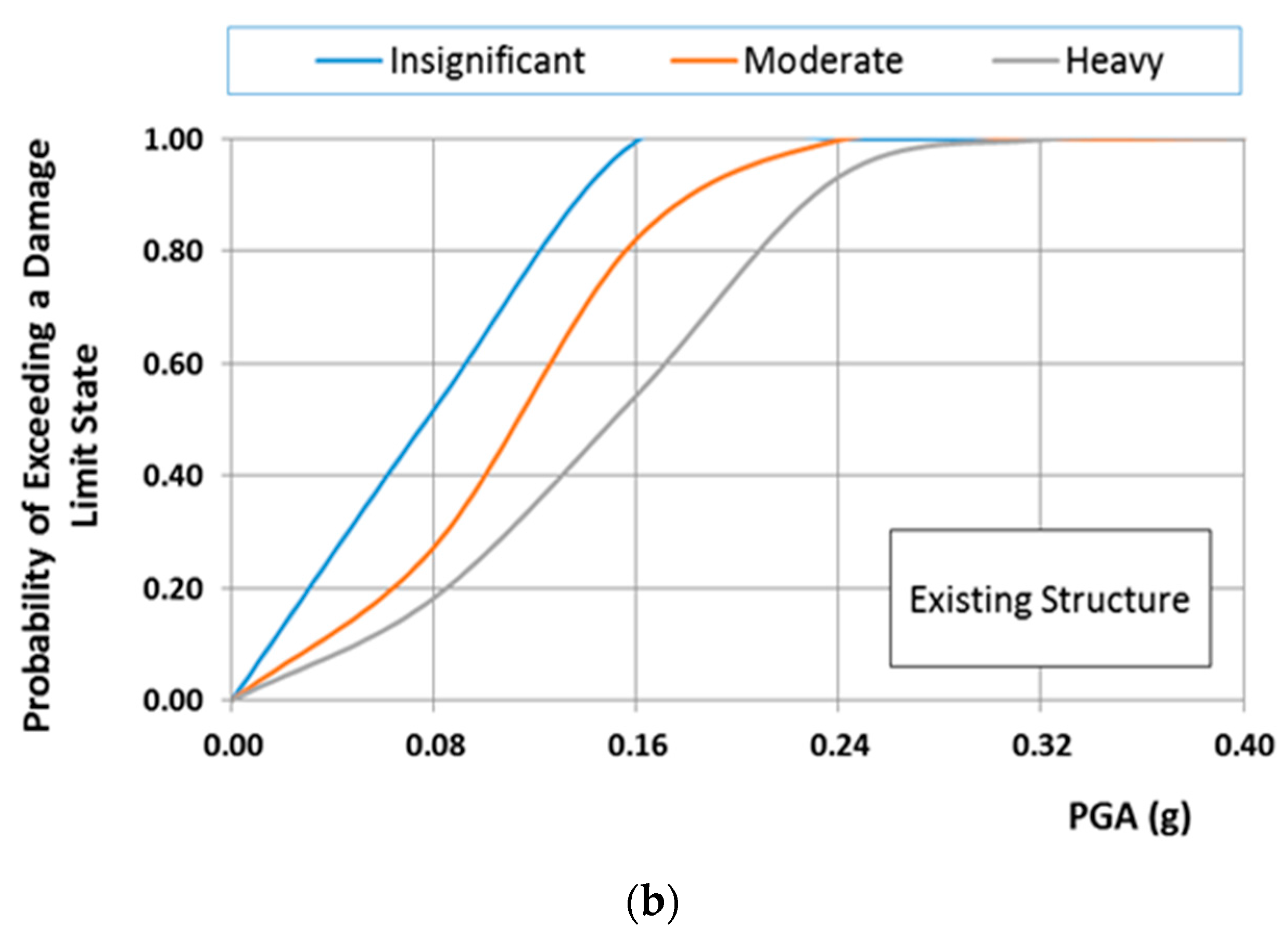 Materials 10 00895 g012b