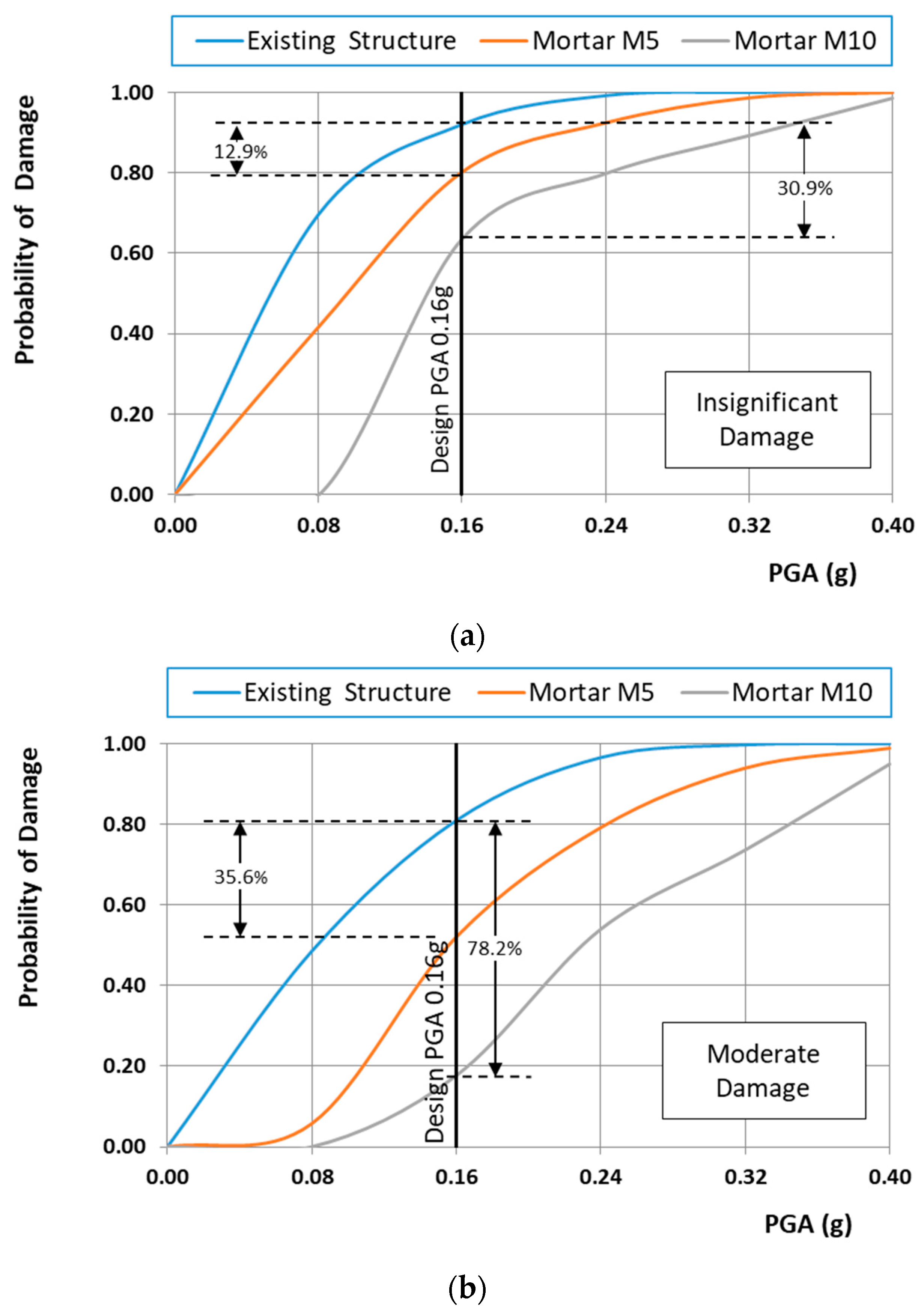 Materials 10 00895 g013a