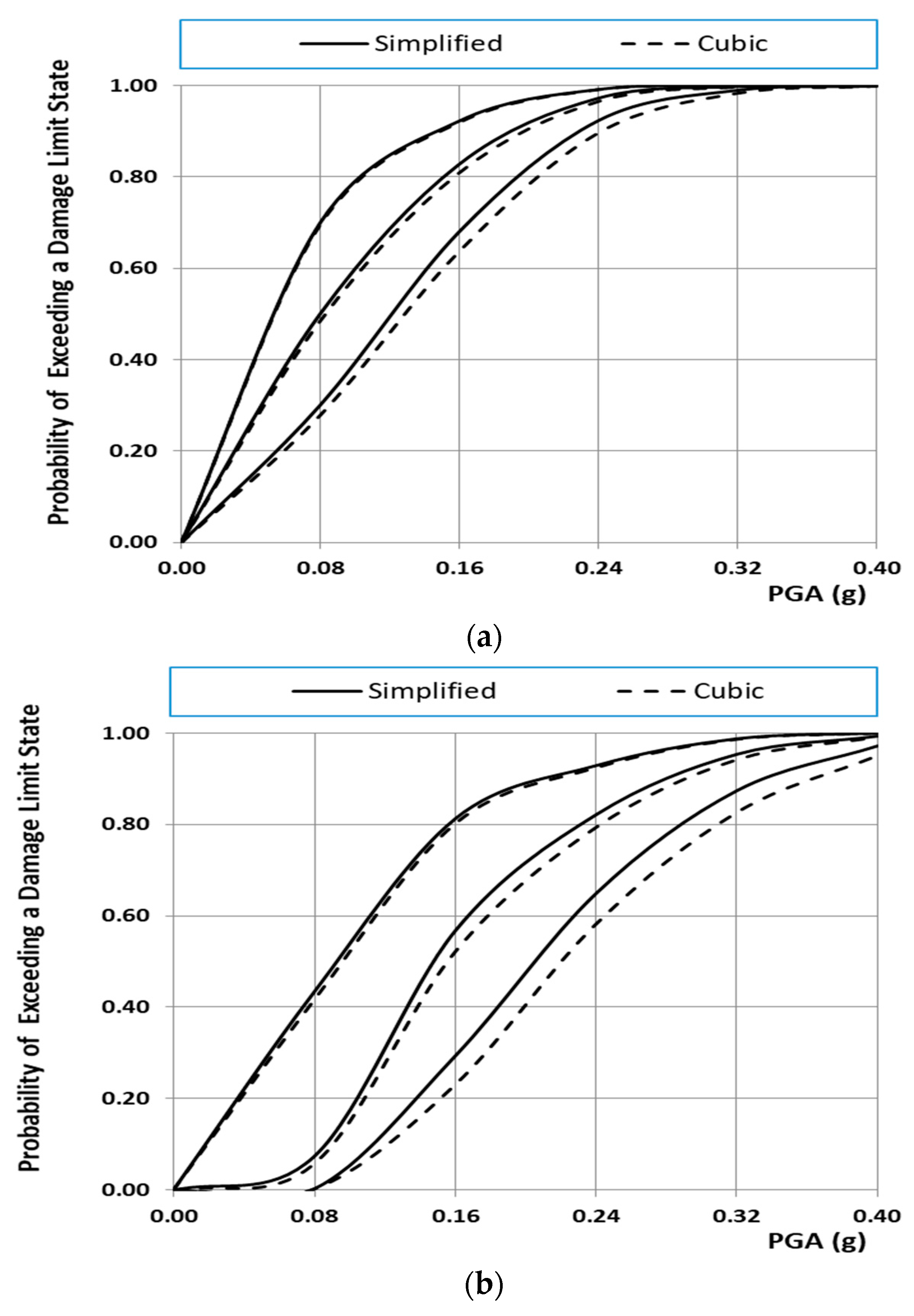 Materials 10 00895 g014a