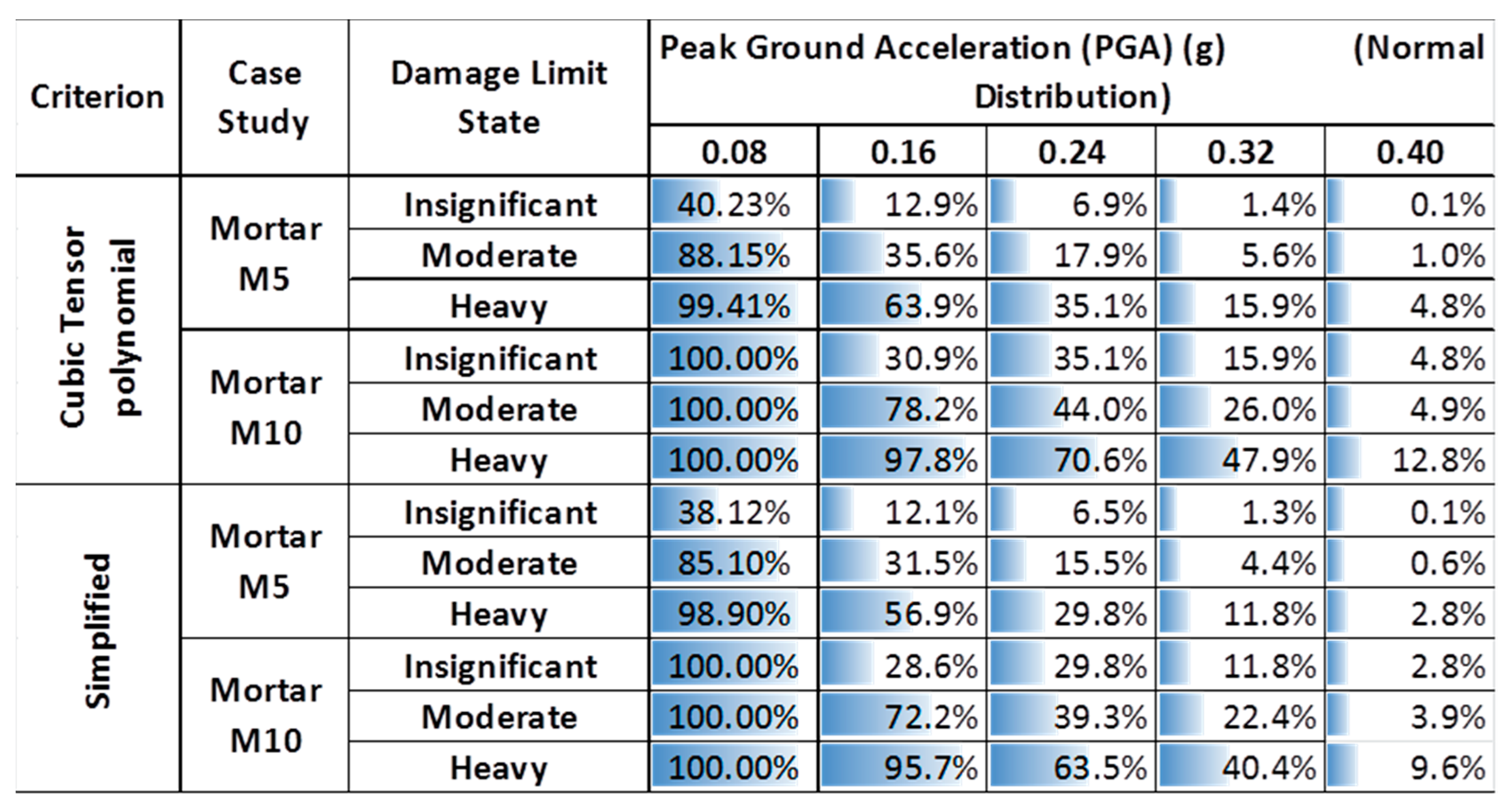 Materials 10 00895 g015