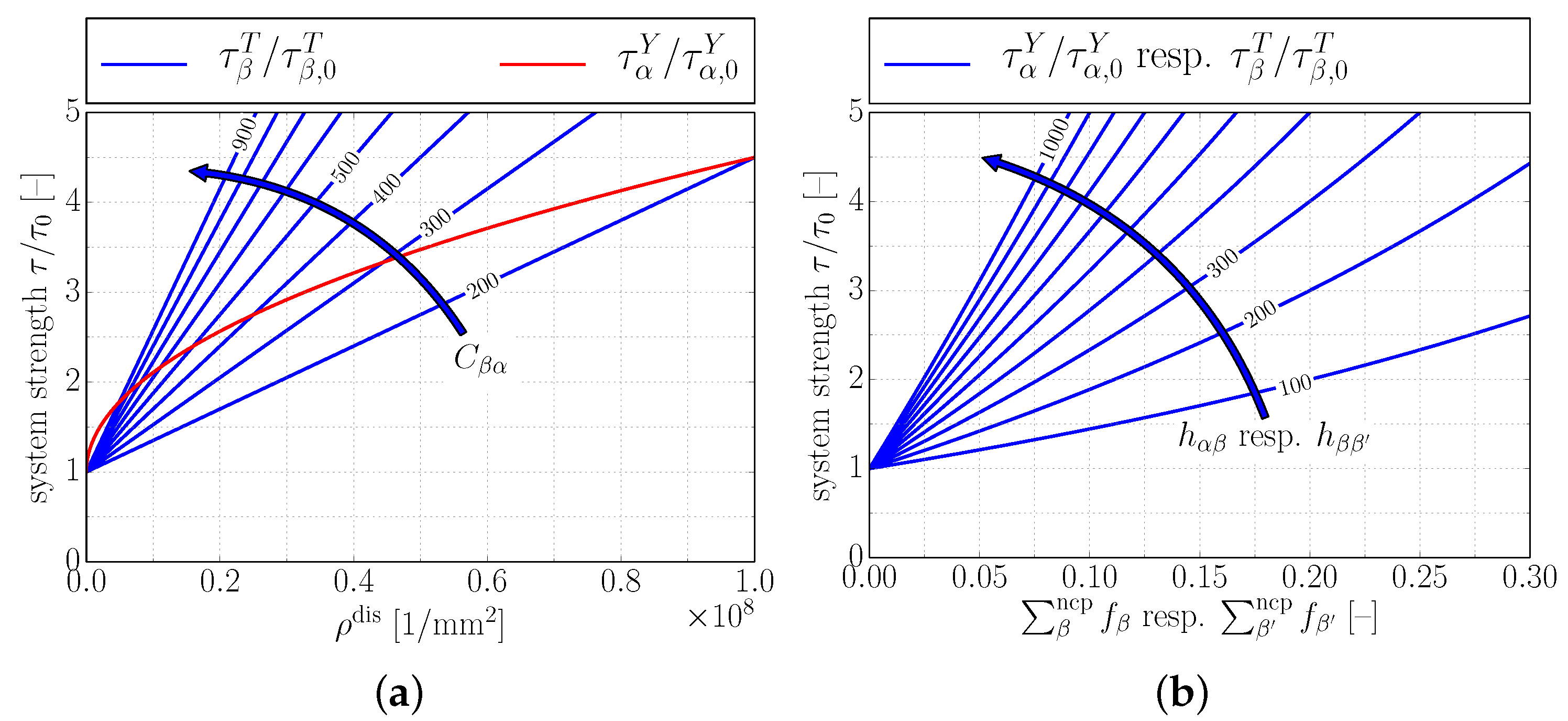 Materials 10 00896 g004