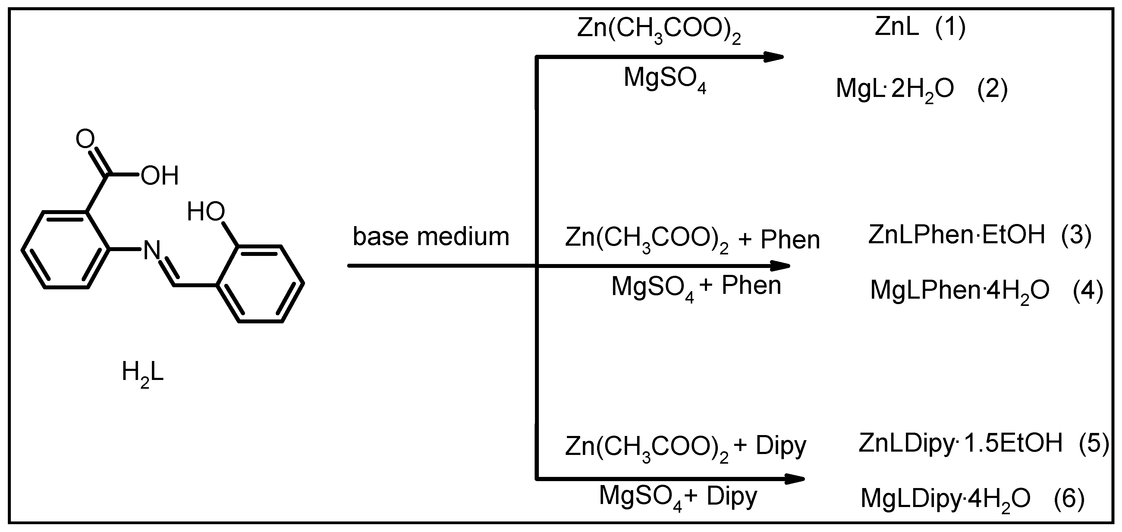 Materials 10 00897 sch002 550
