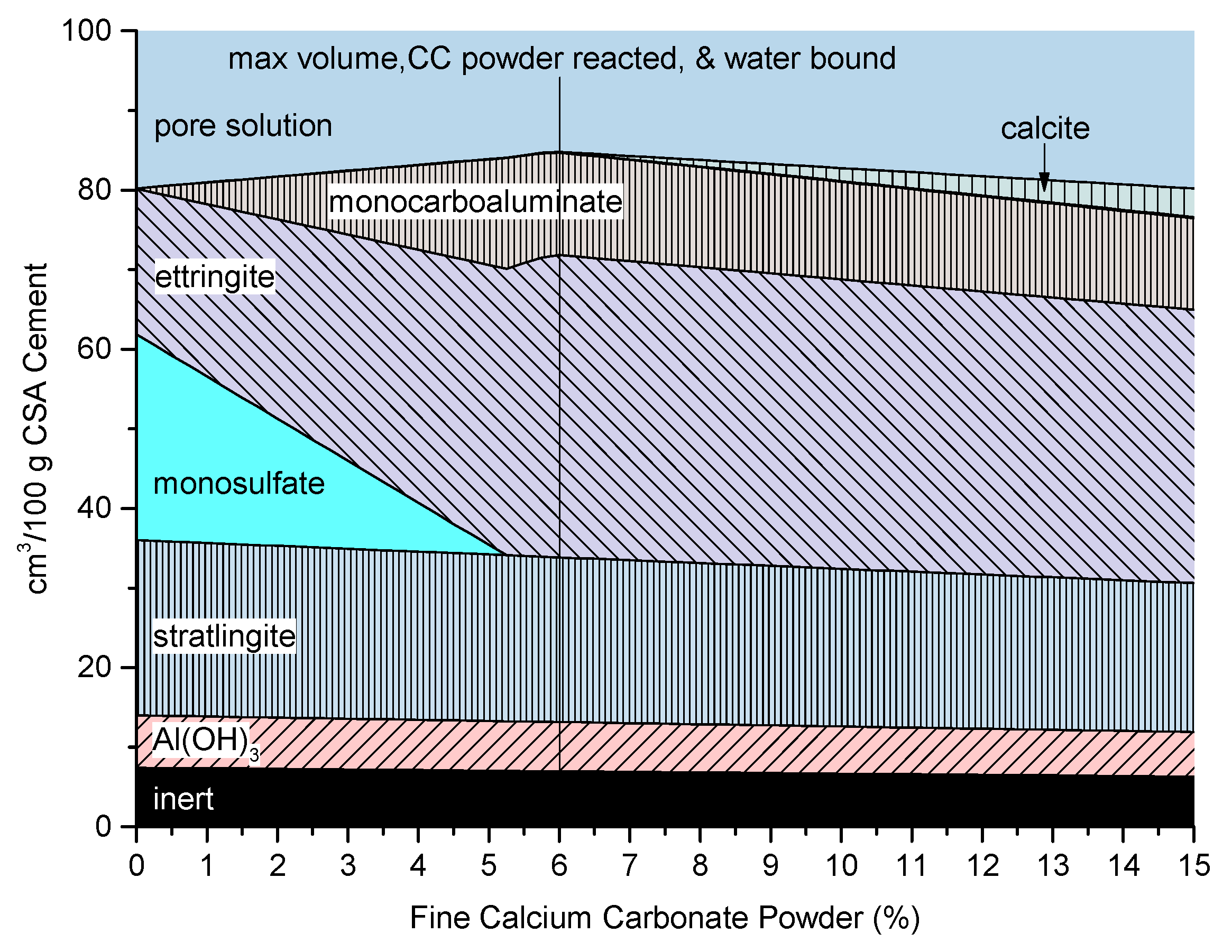 Materials 10 00900 g008