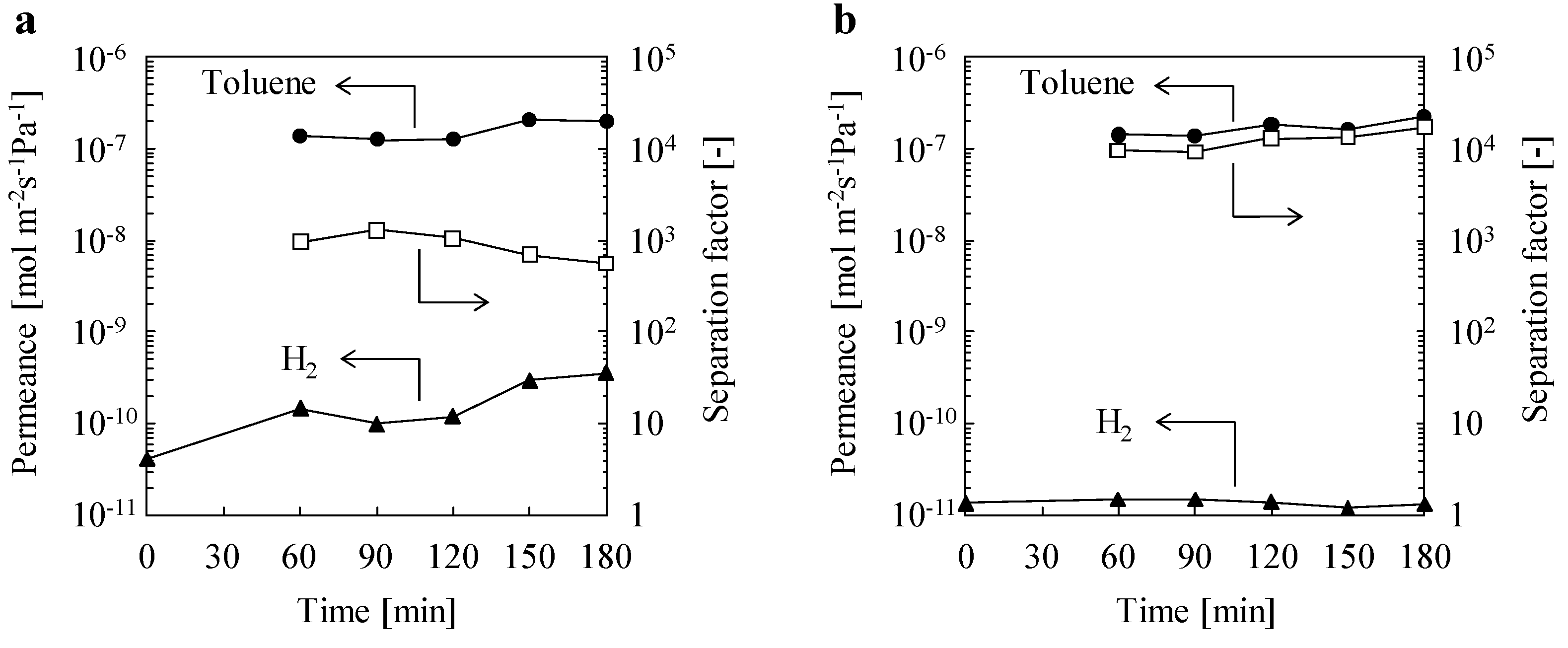 Materials 10 00901 g003 550