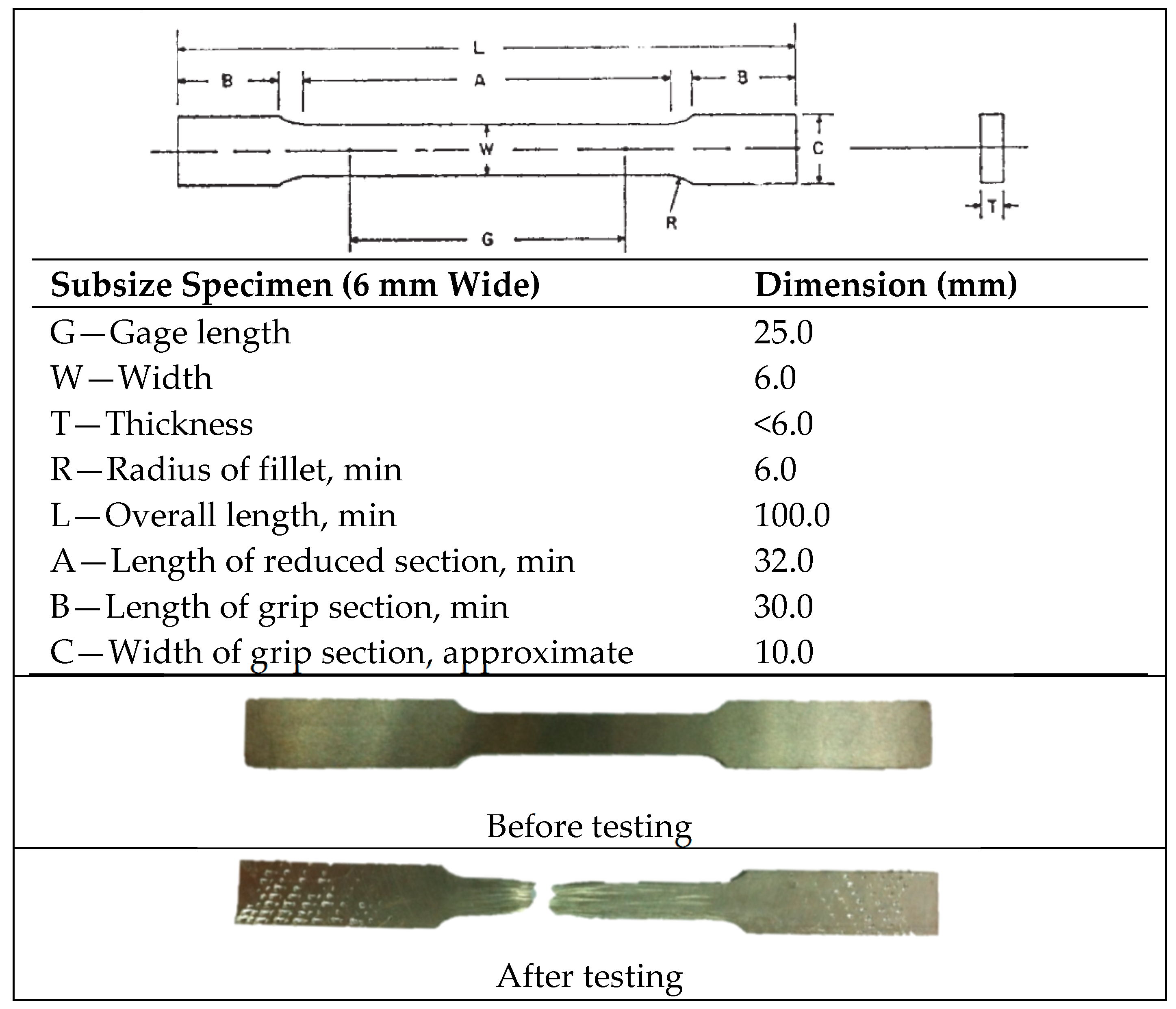 Materials 10 00902 g003