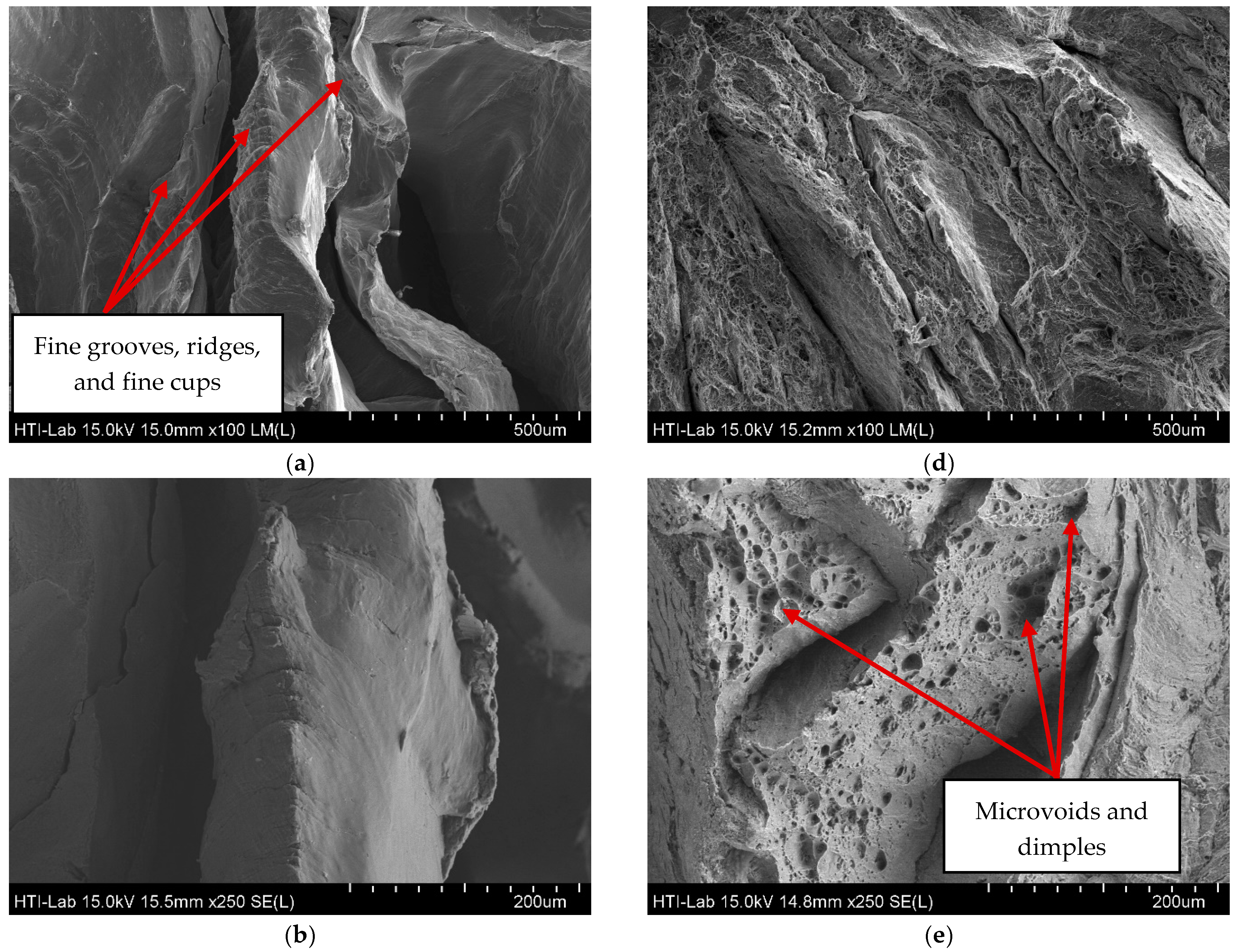 Materials 10 00902 g006a