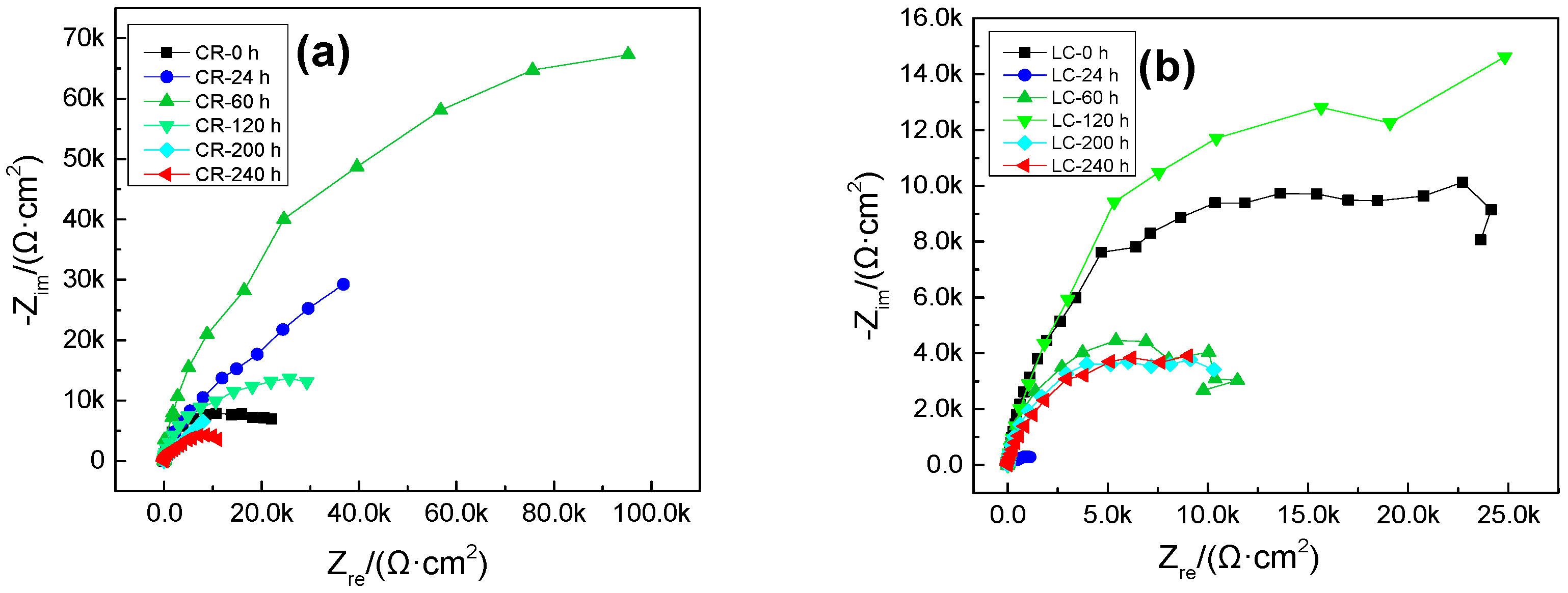 Materials 10 00903 g002