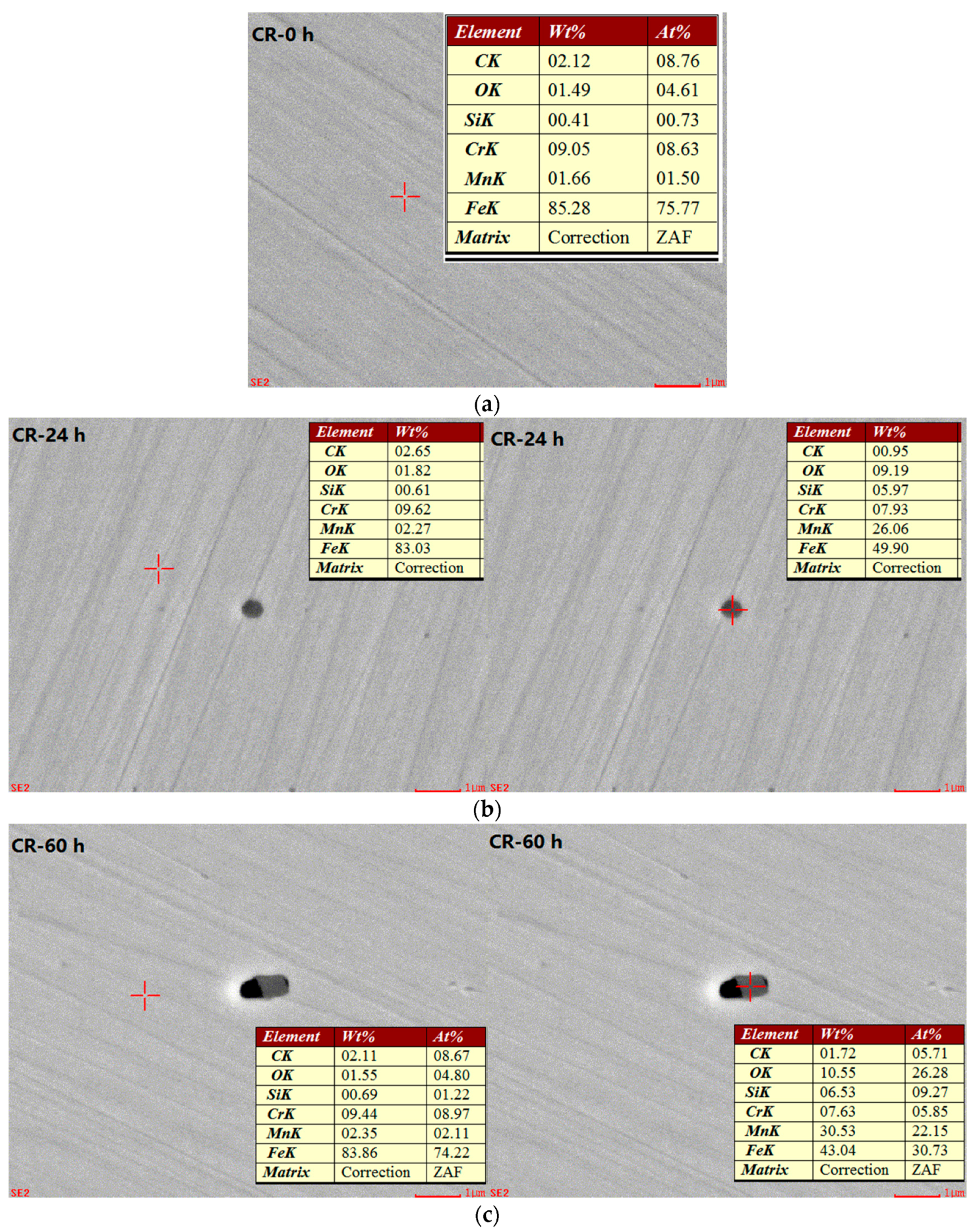Materials 10 00903 g009a