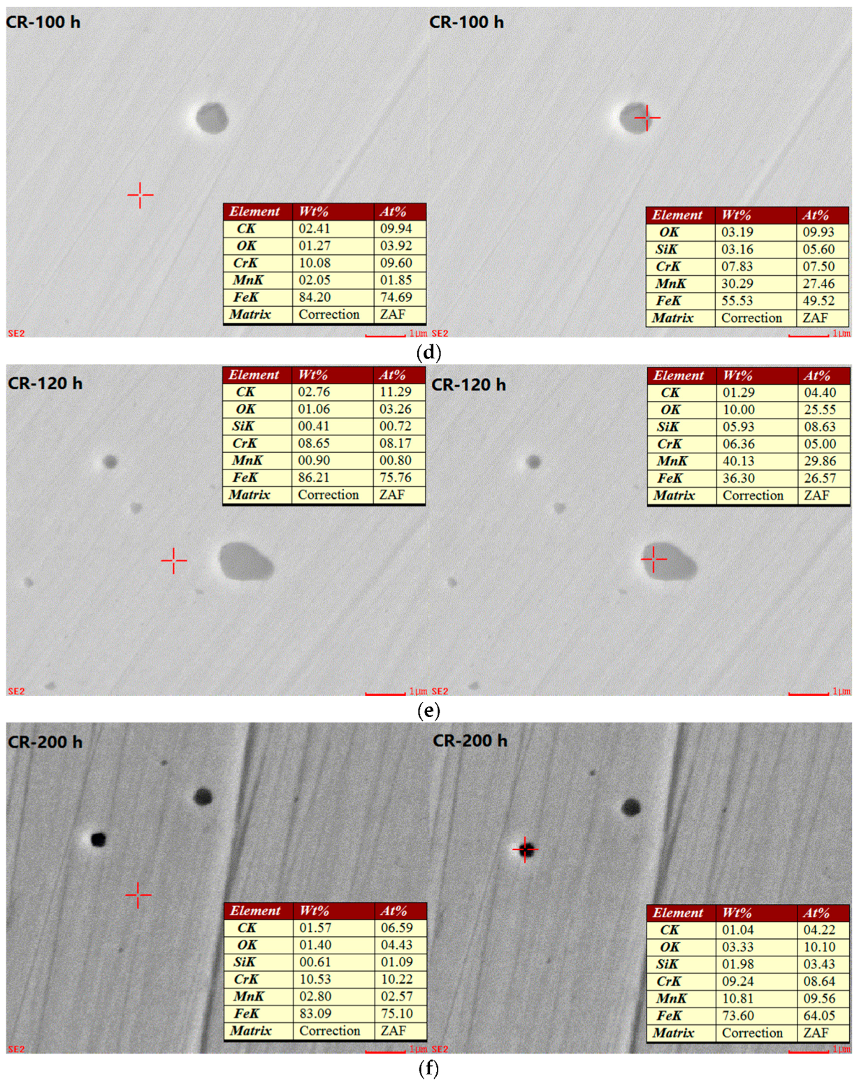 Materials 10 00903 g009b