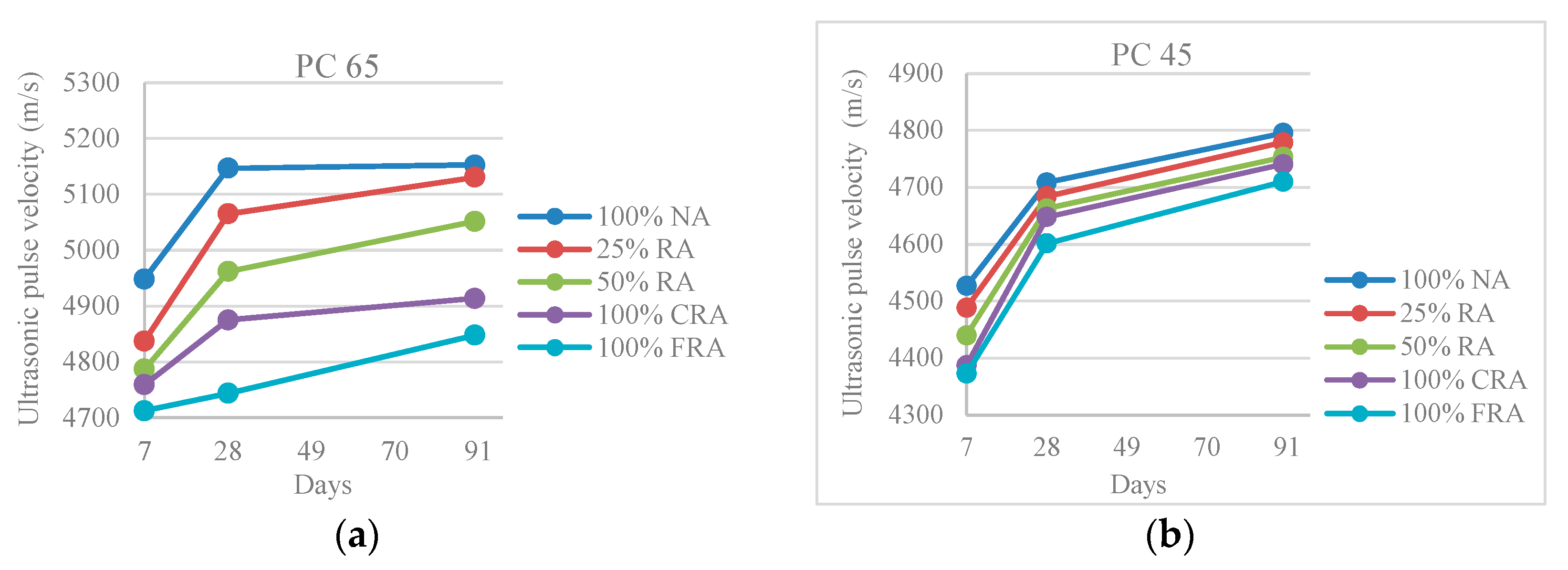 Materials 10 00904 g008 550