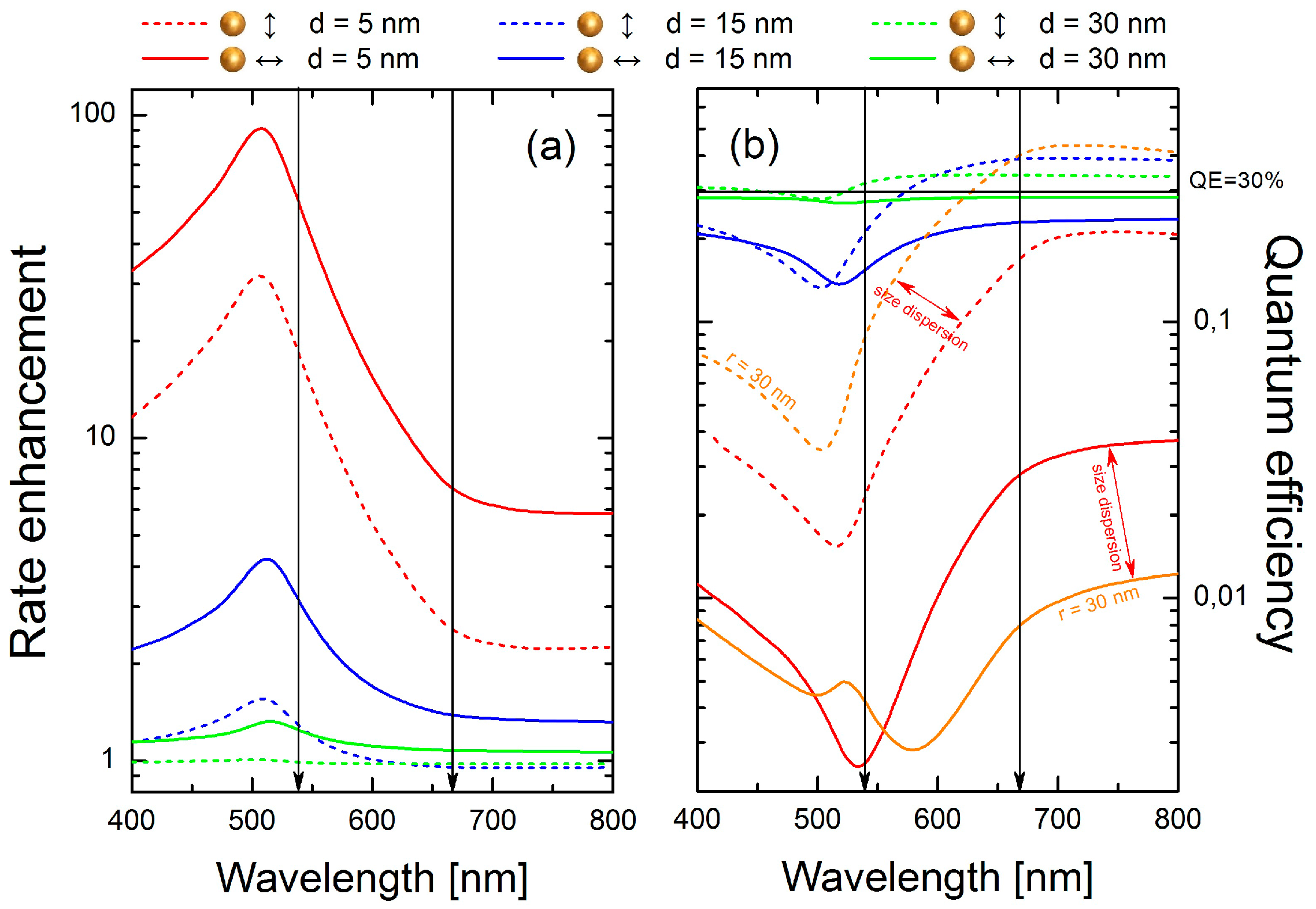 Materials 10 00905 g005