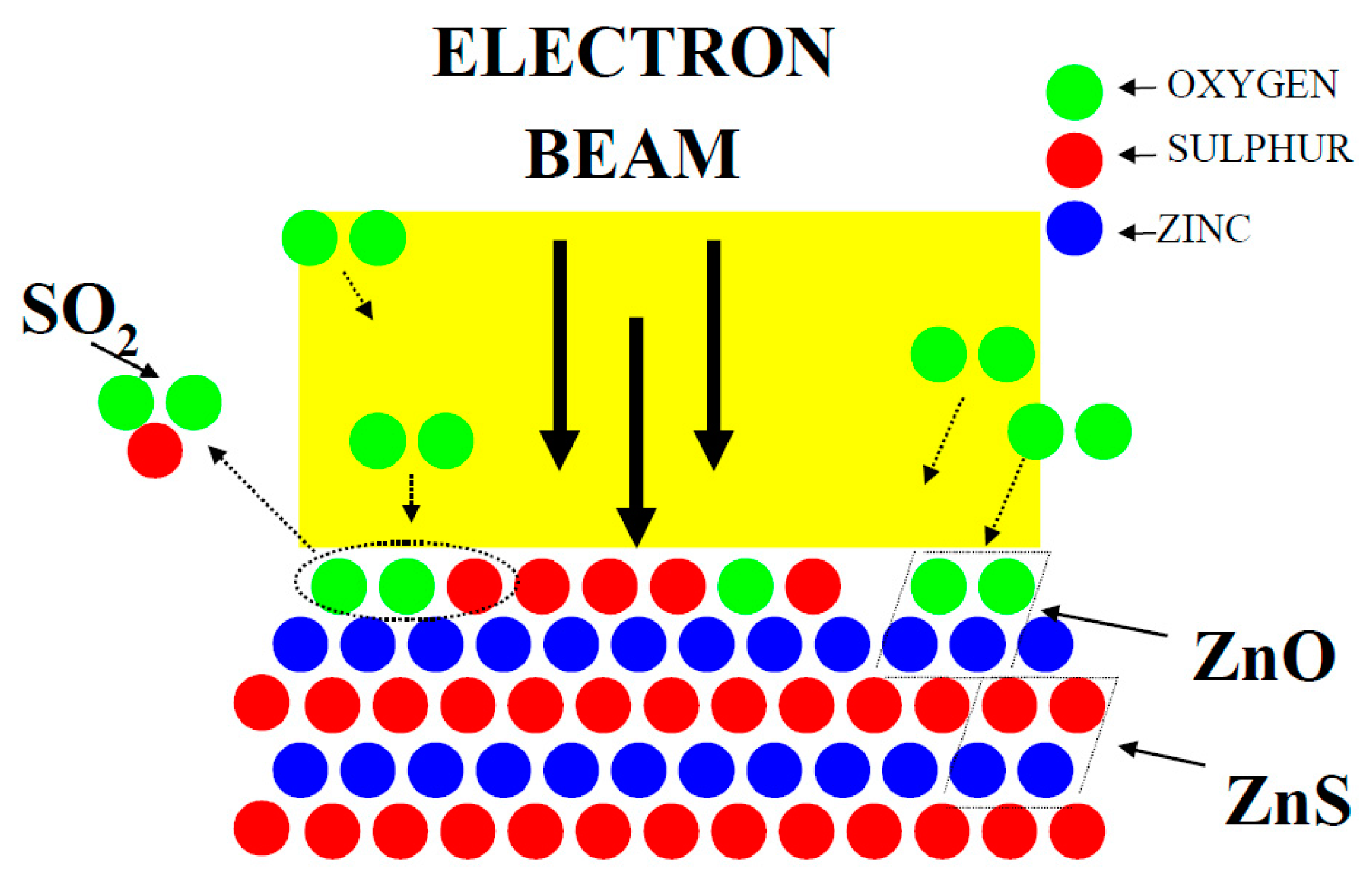 Materials 10 00906 g005 550