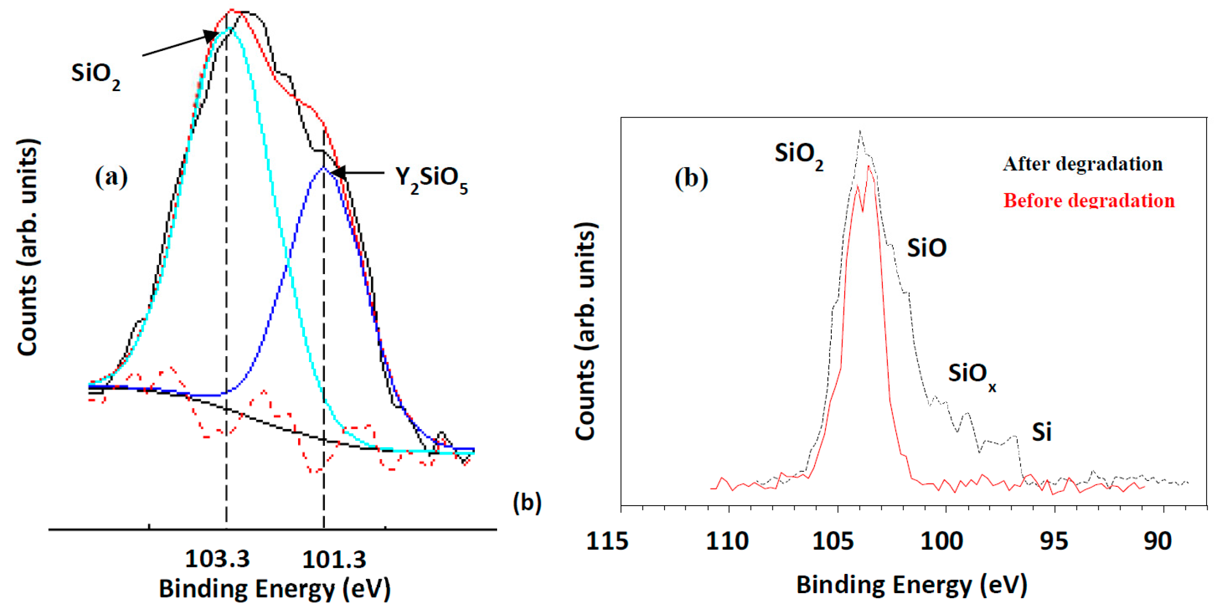 Materials 10 00906 g008 550
