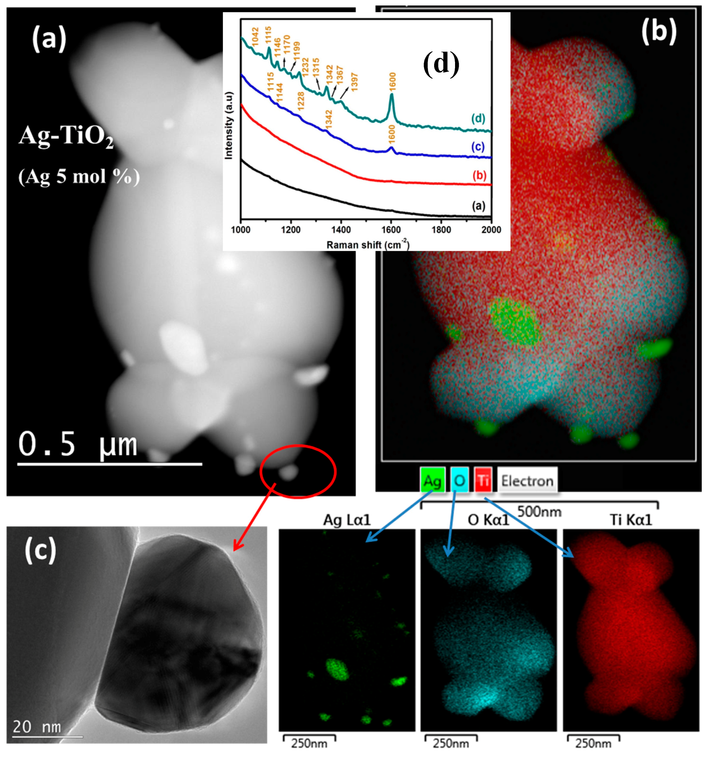 Materials 10 00906 g016 550