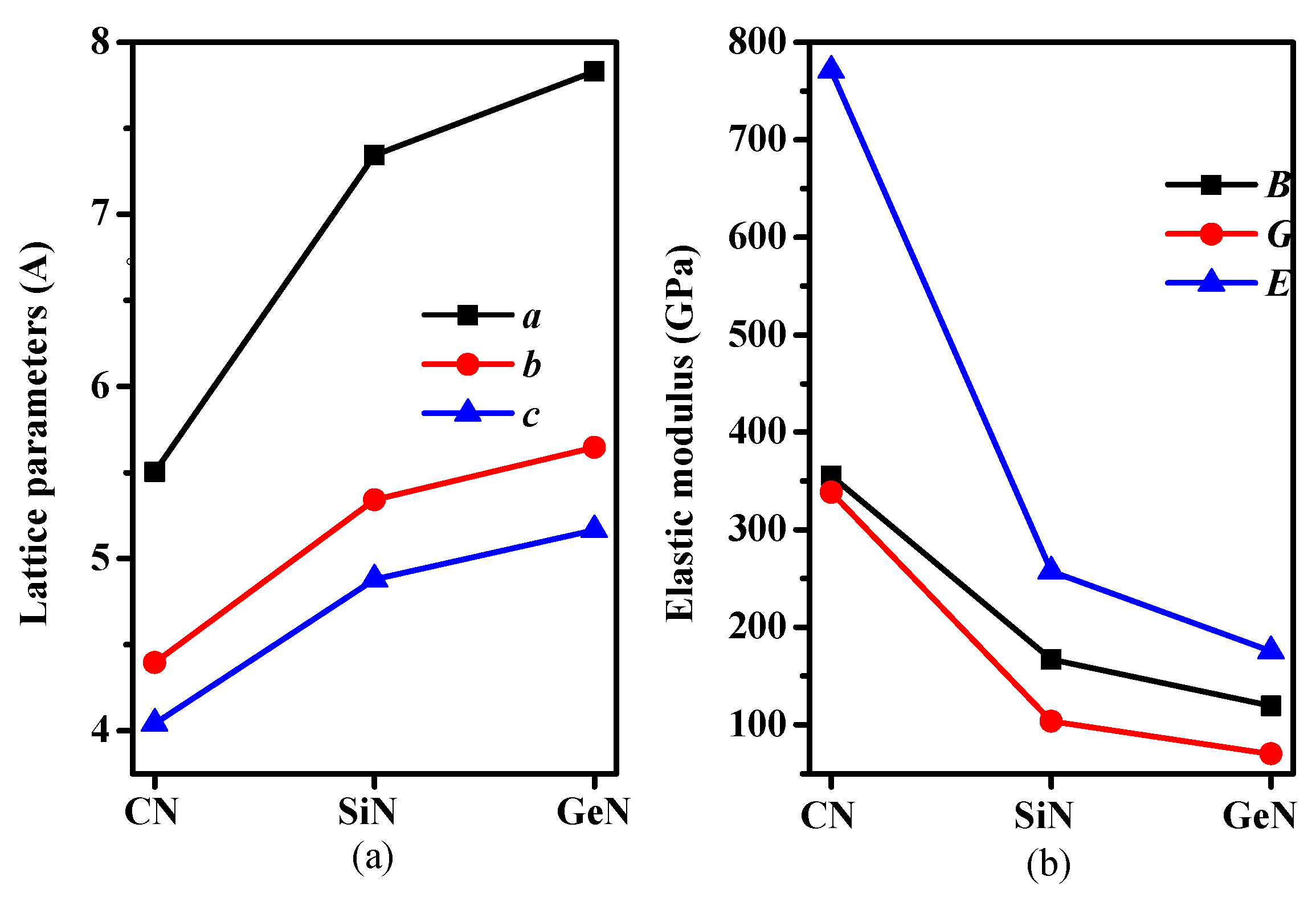 Materials 10 00912 g002
