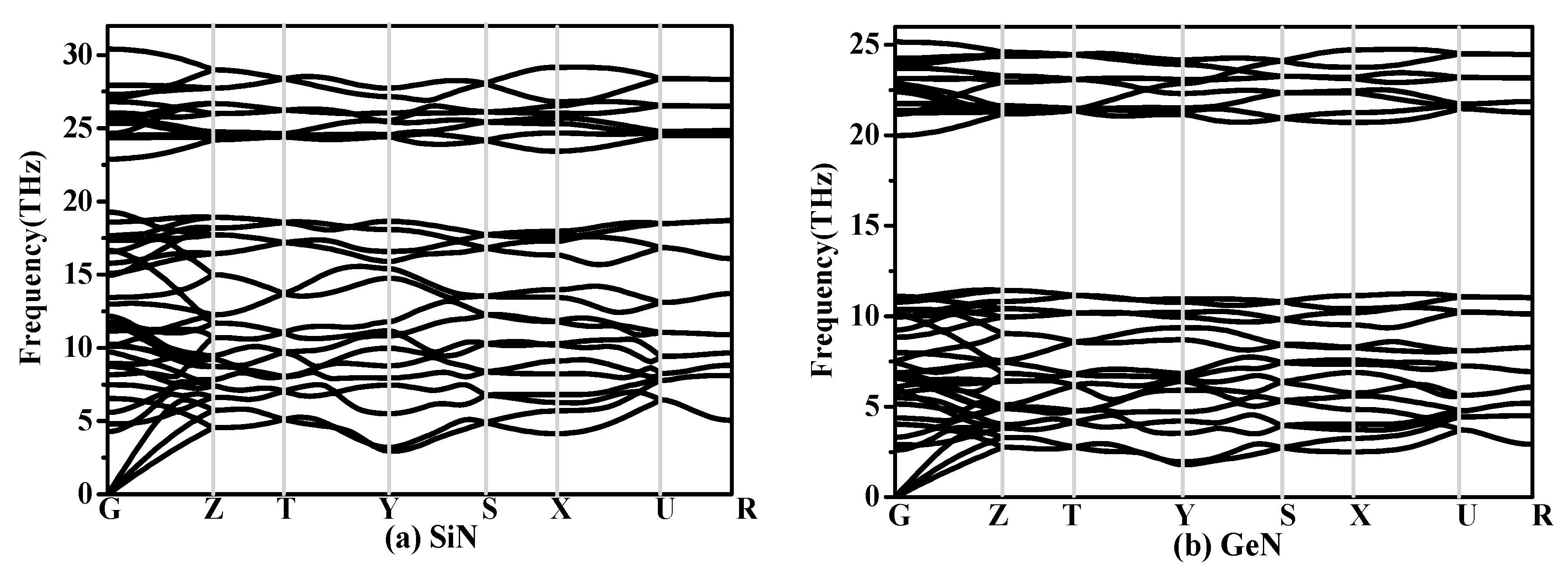 Materials 10 00912 g003