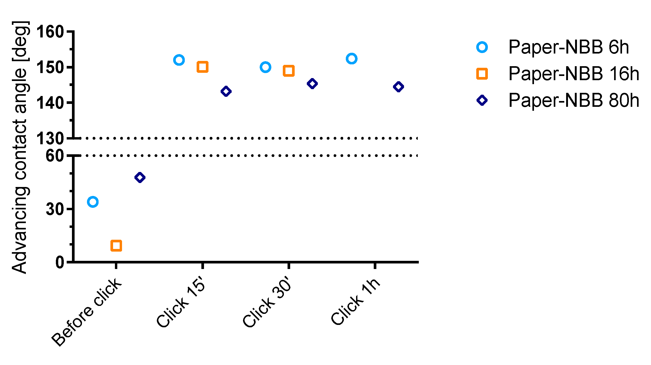 Materials 10 00913 g009