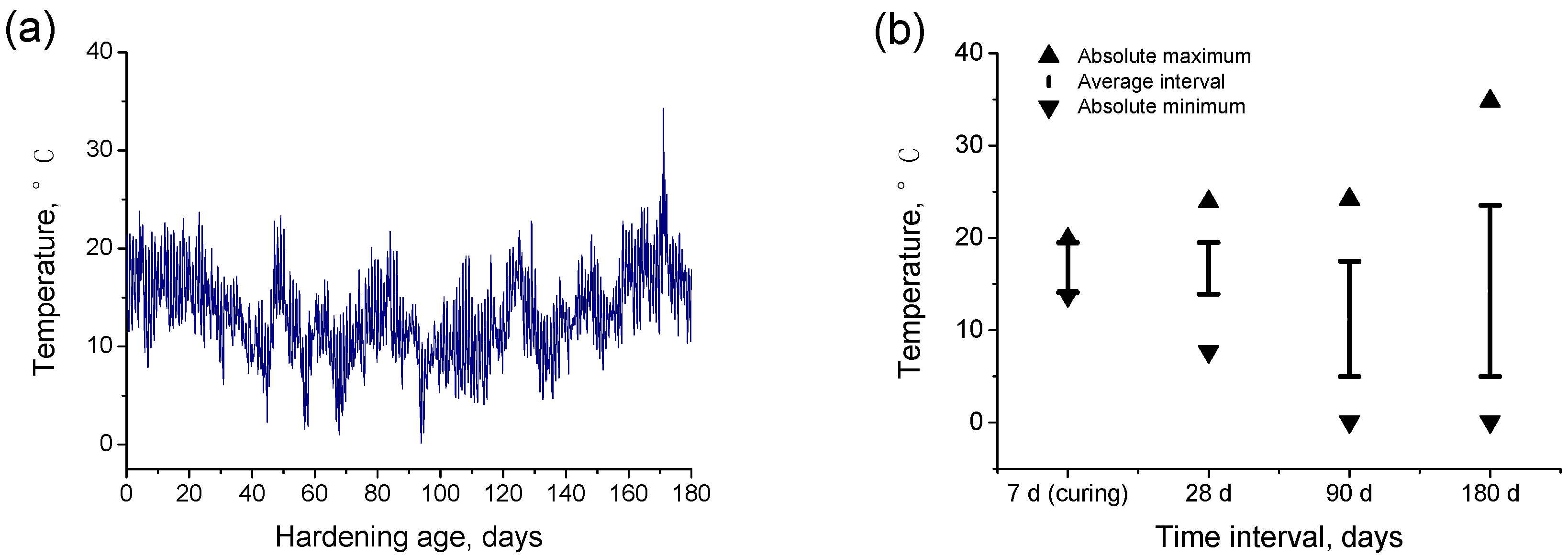 Materials 10 00915 g002 Materials 10 00915 g002