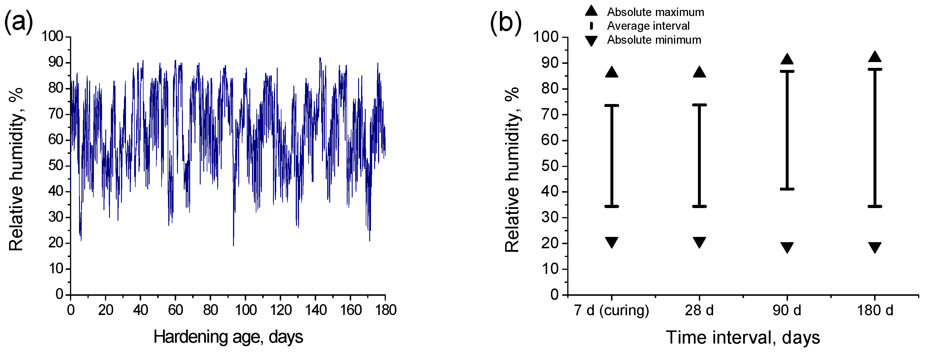 Materials 10 00915 g003 Materials 10 00915 g003