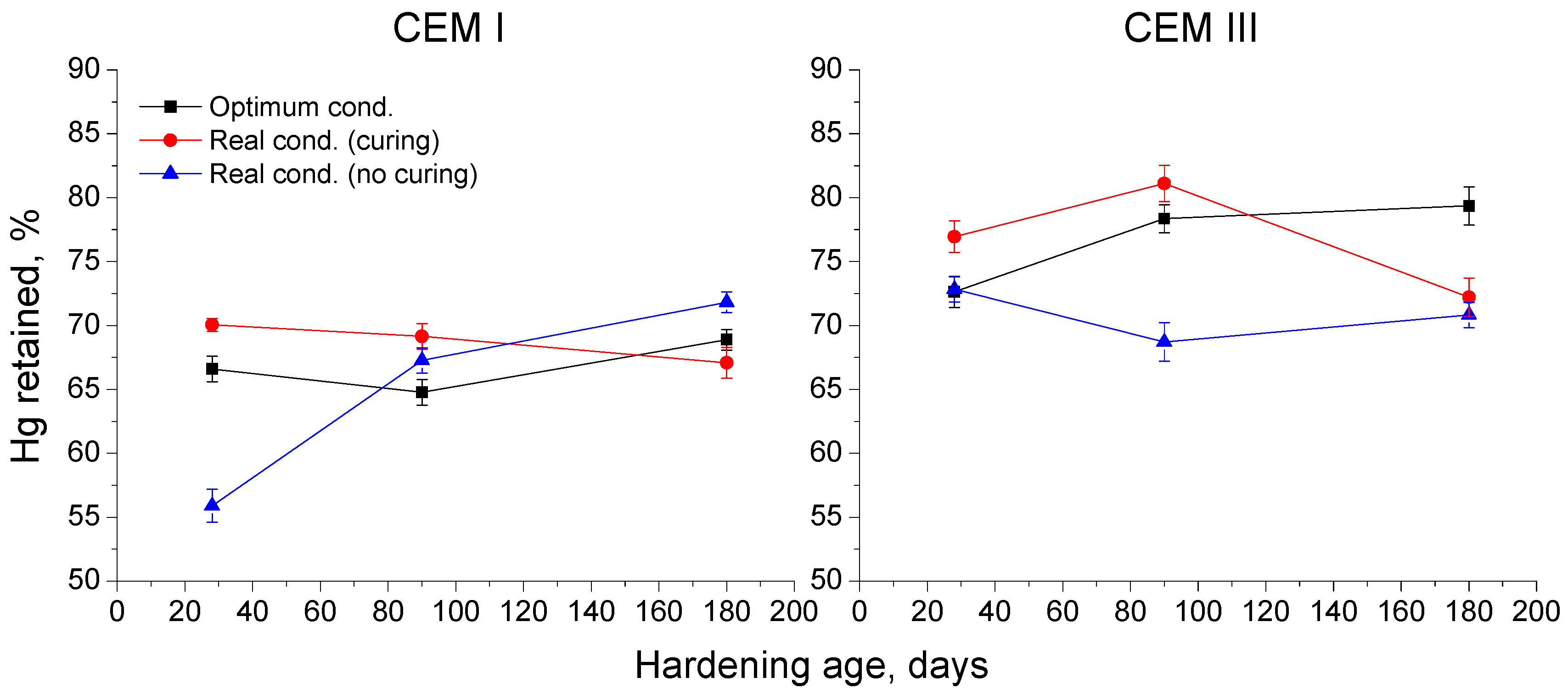 Materials 10 00915 g006 Materials 10 00915 g006