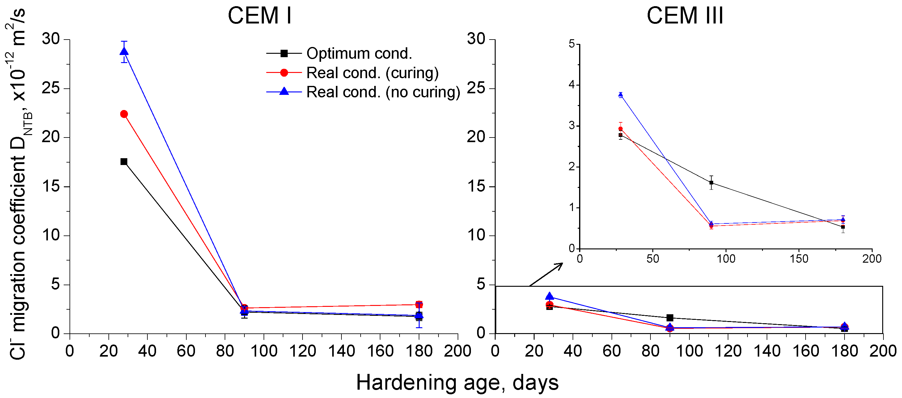 Materials 10 00915 g009 Materials 10 00915 g009