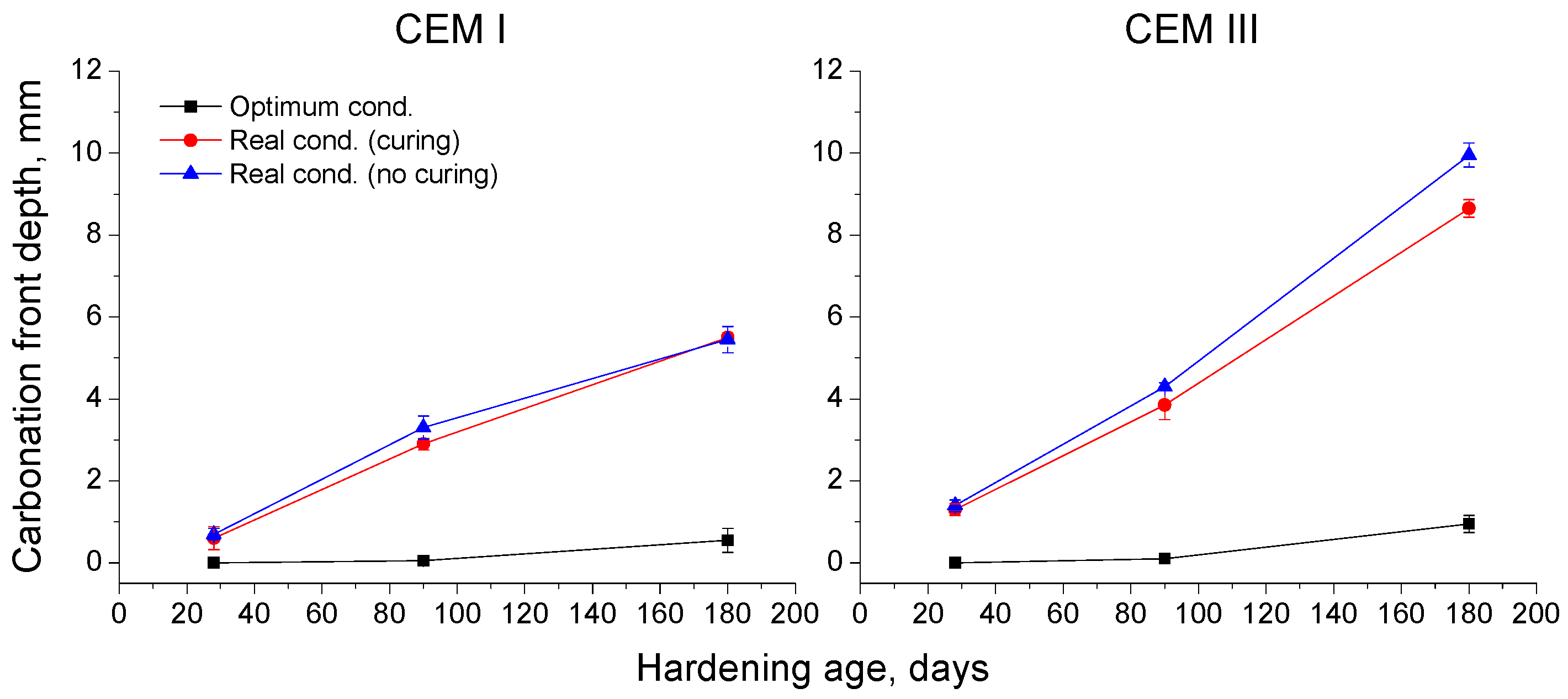 Materials 10 00915 g010 Materials 10 00915 g010