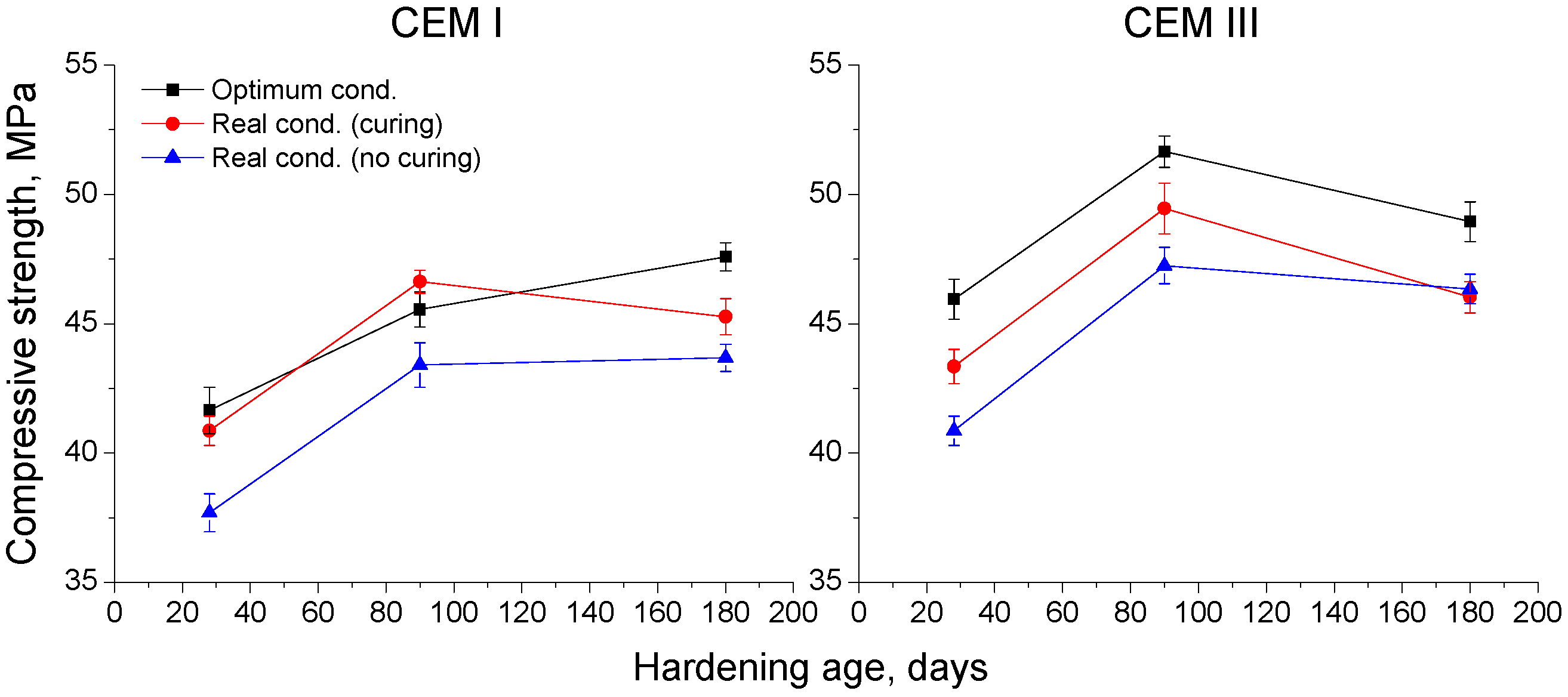Materials 10 00915 g011 Materials 10 00915 g011