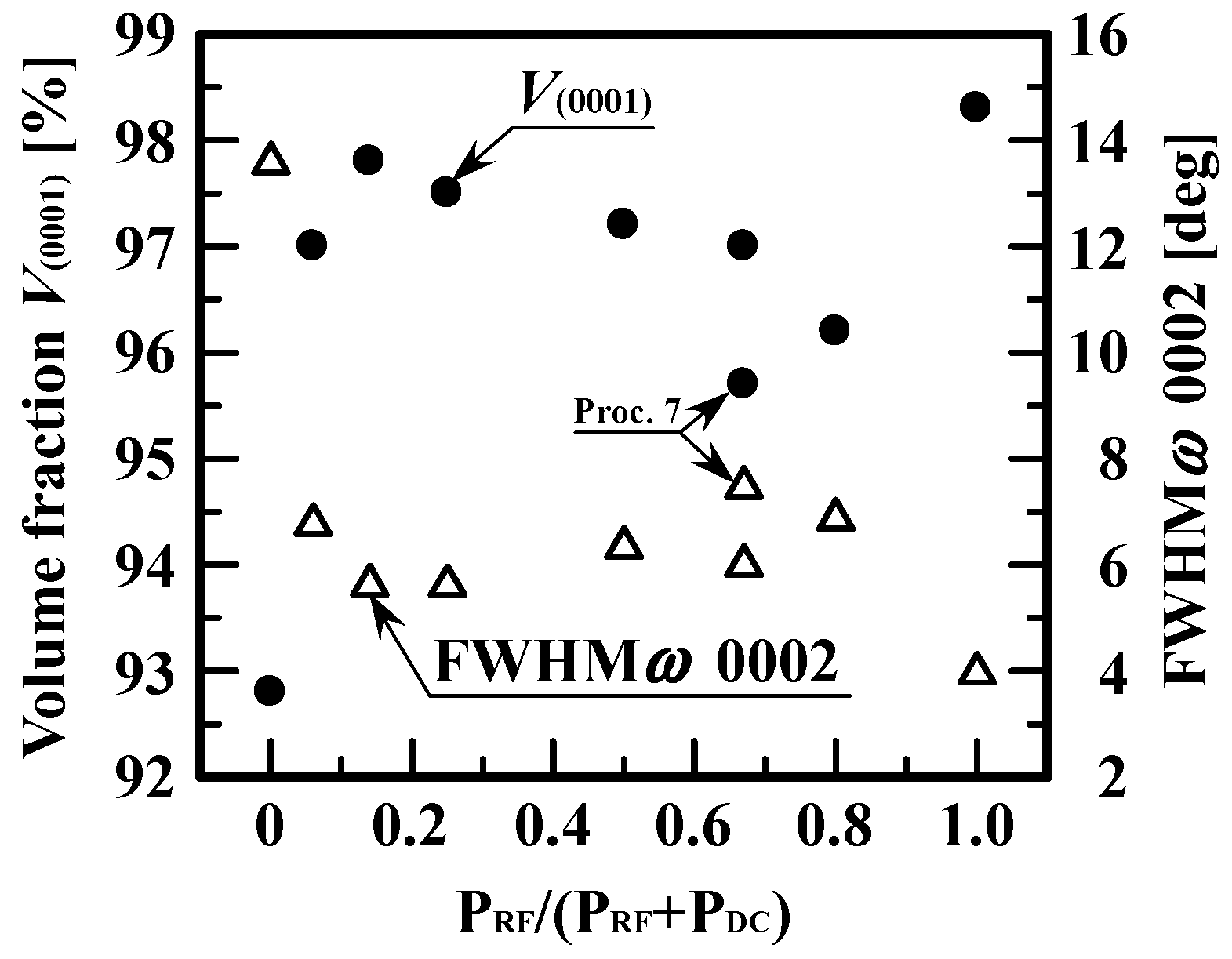 Materials 10 00916 g007 Materials 10 00916 g007